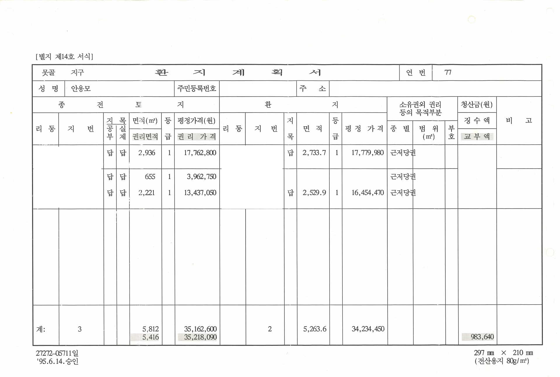 환지계획서(연번 77)