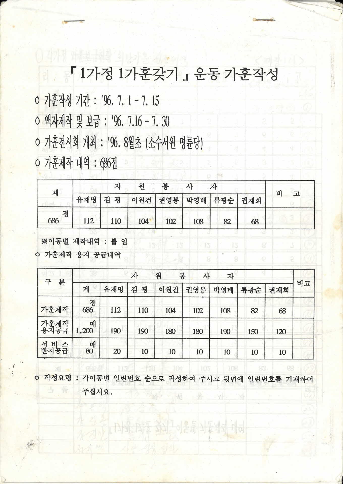 1가정 1가훈갖기 운동 가훈작성 안내문