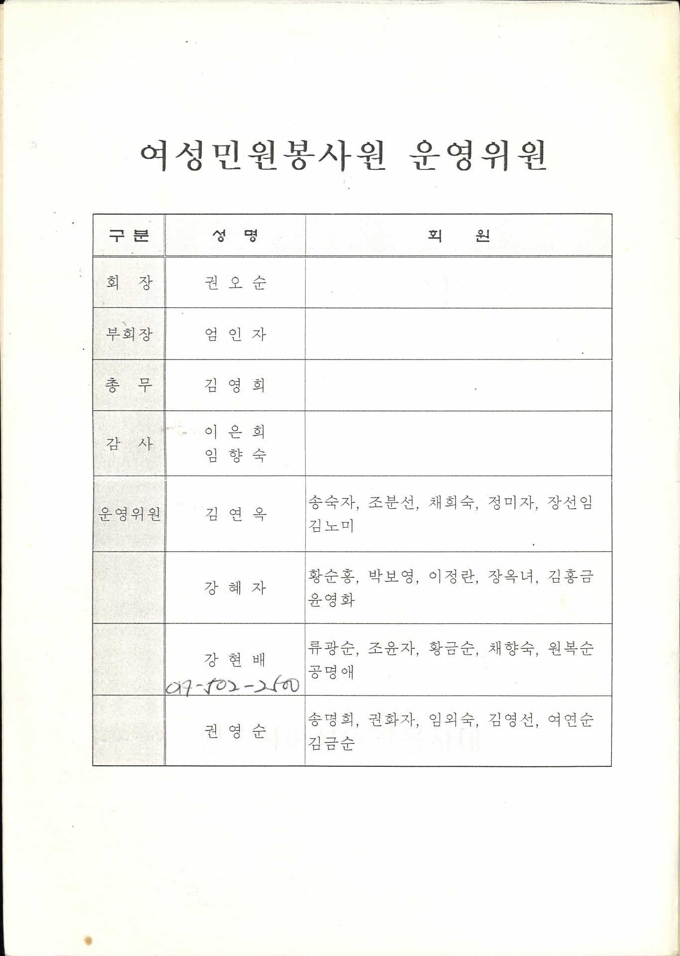 여성민원봉사원 운영위원