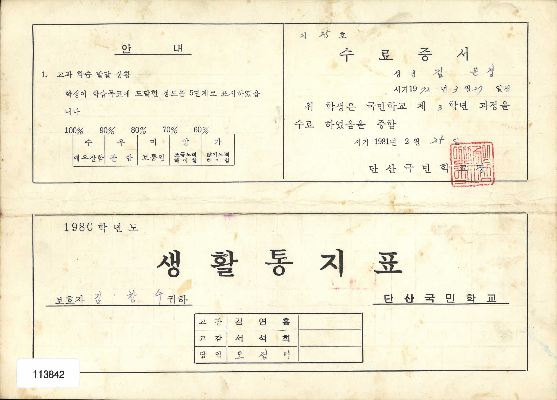 1980학년도 통지표