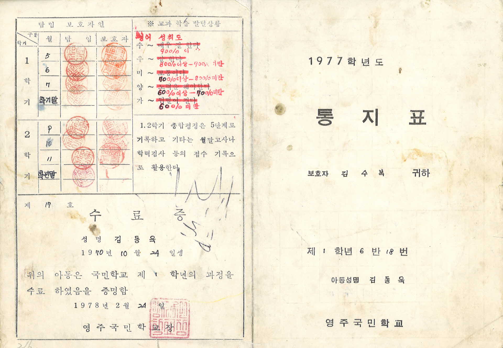 영주국민학교 1학년 생활통지표