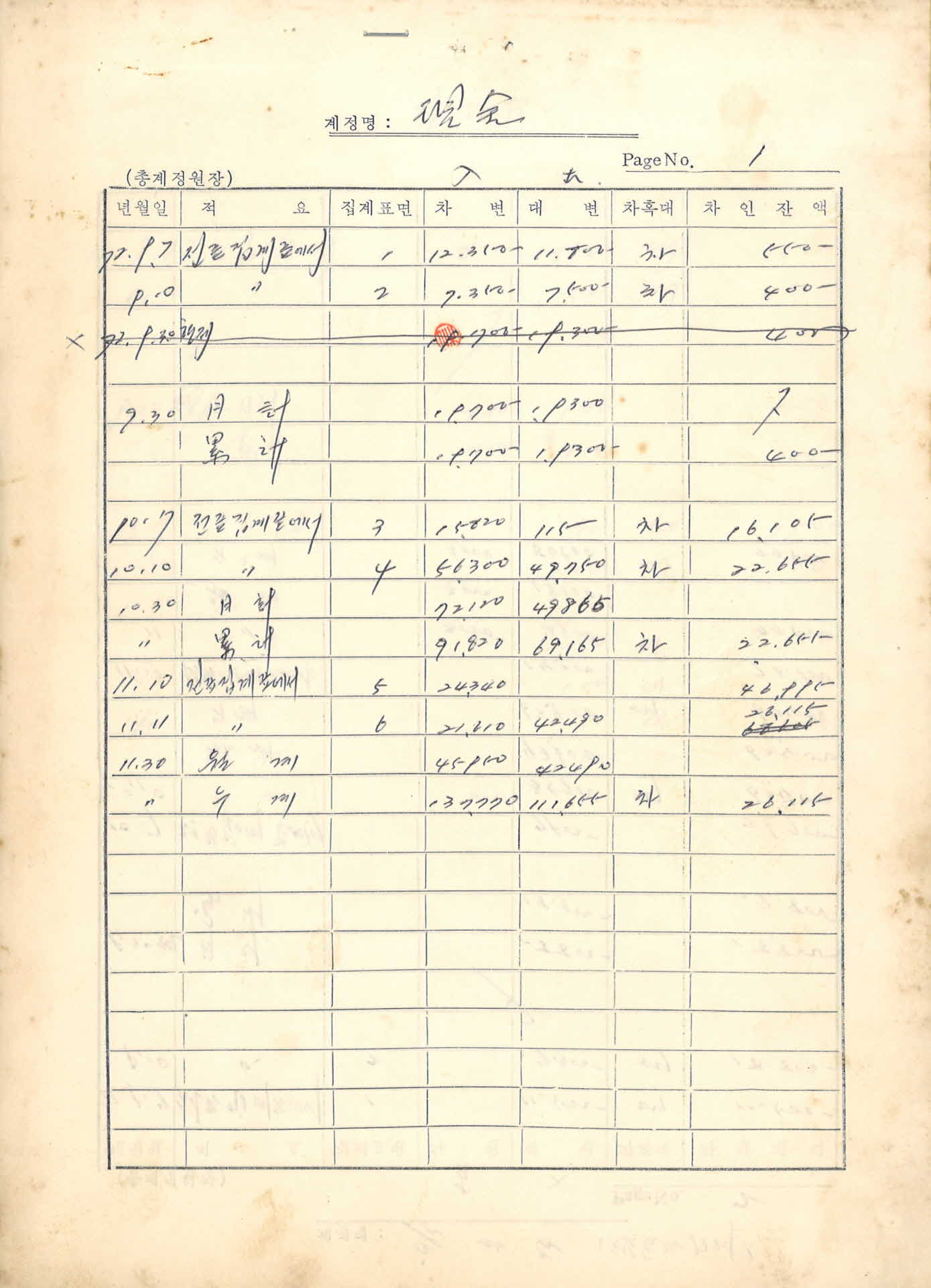 마을금고 총계정원장
