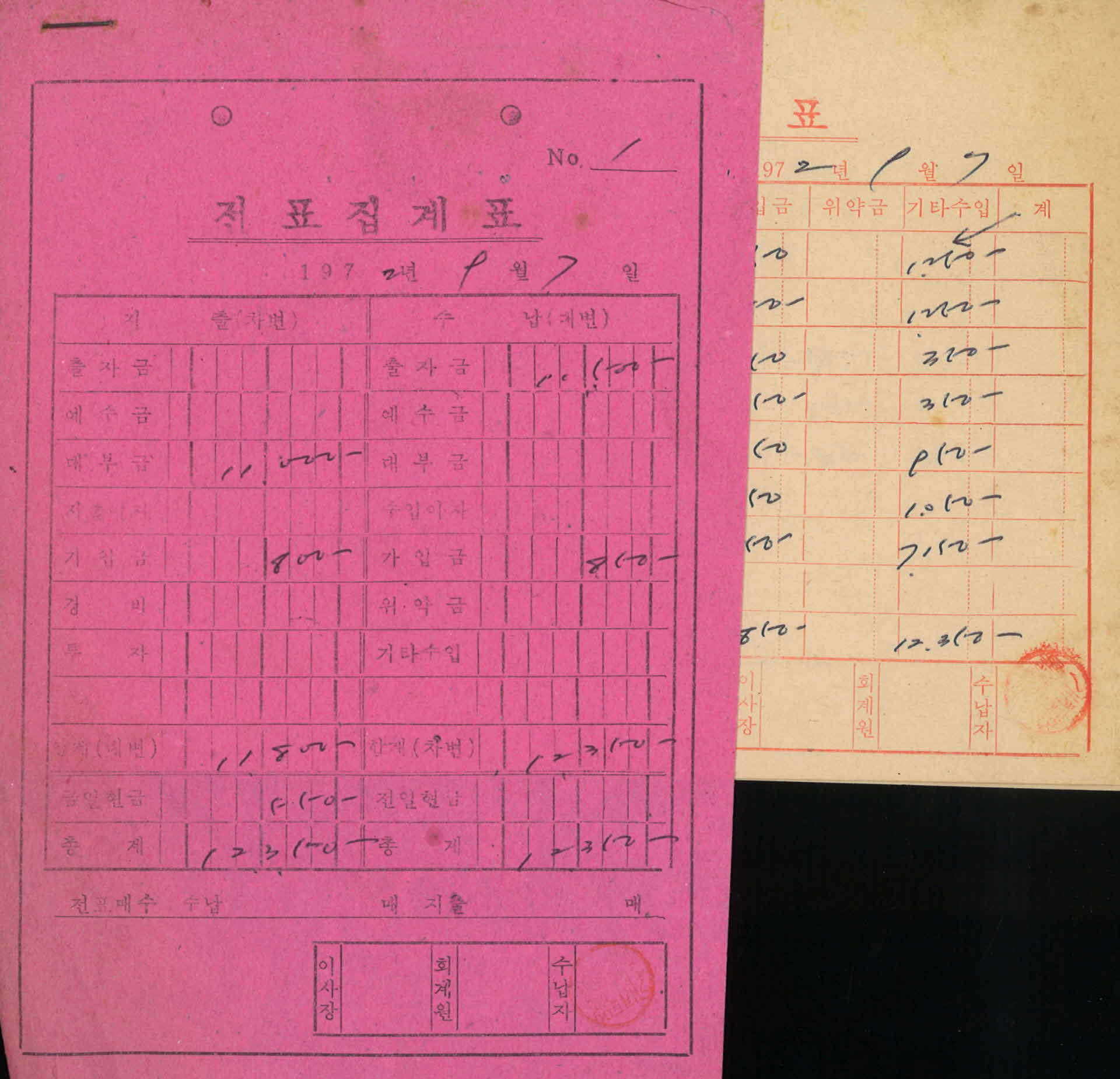 전표집계표-72년9월7일