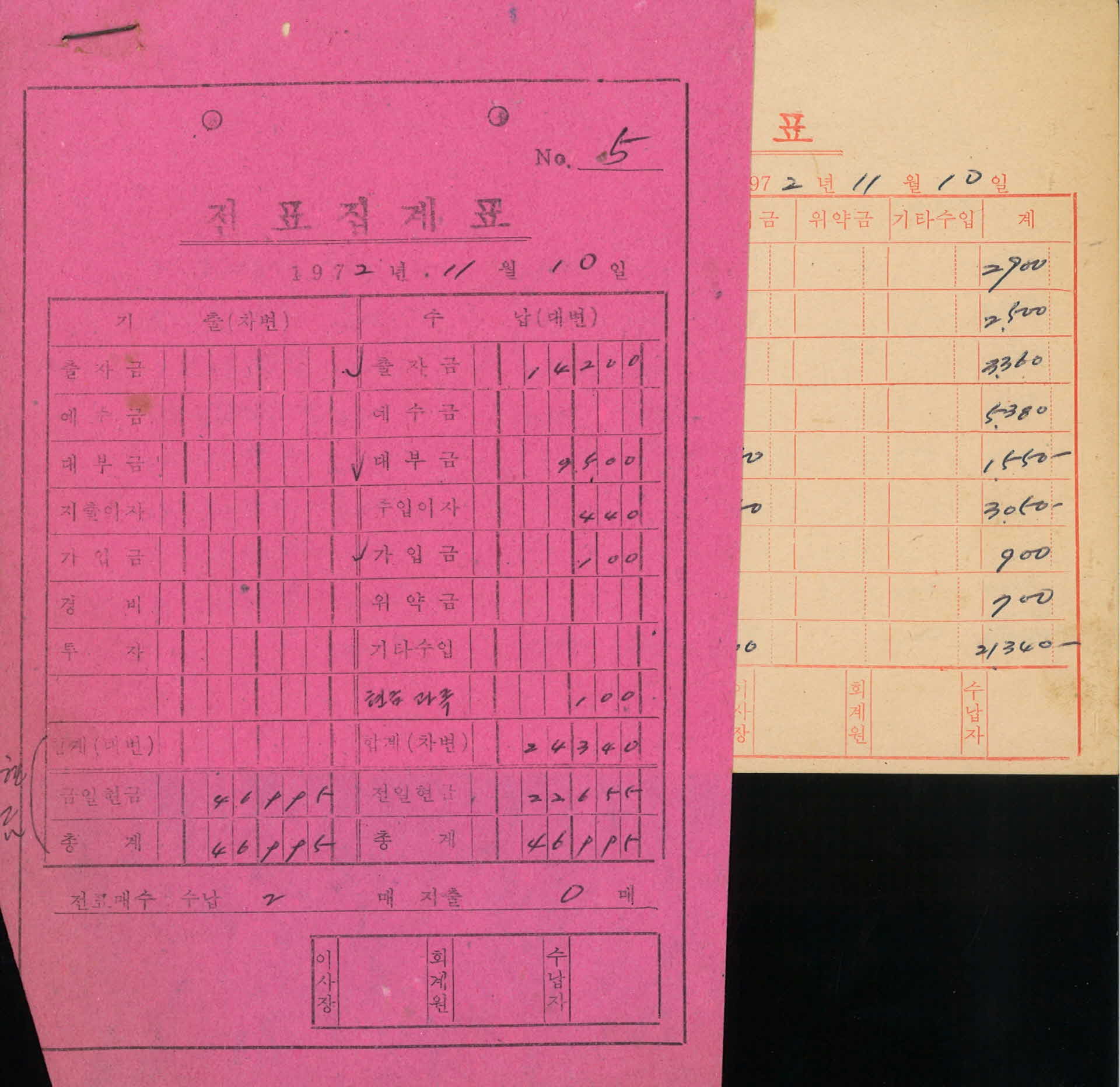 전표집계표-72년11월10일
