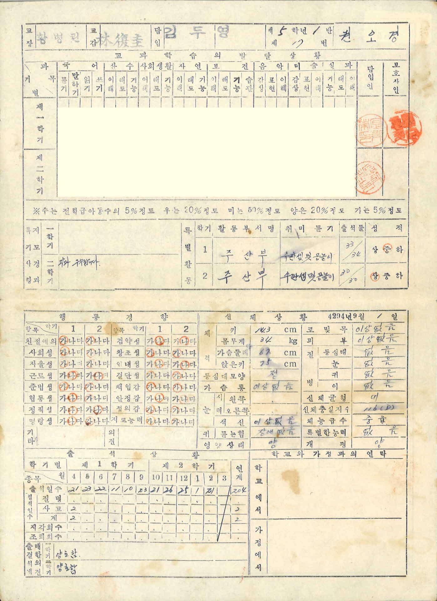 1961년 장수국민학교 생활통지표