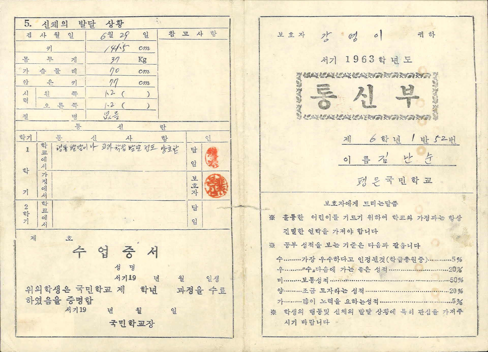 1963년도 평은국민학교 통신부