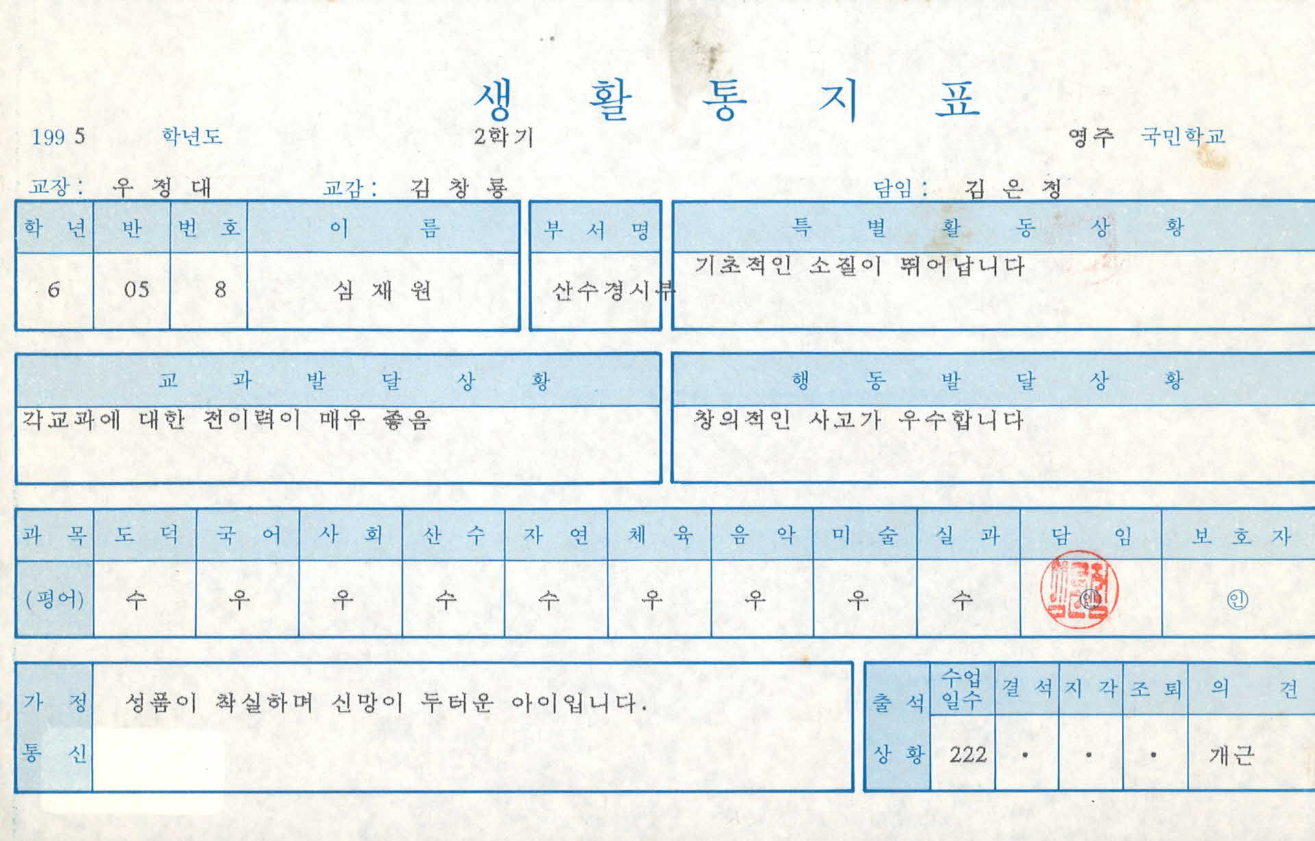 1995년도 영주국민학교 생활통지표