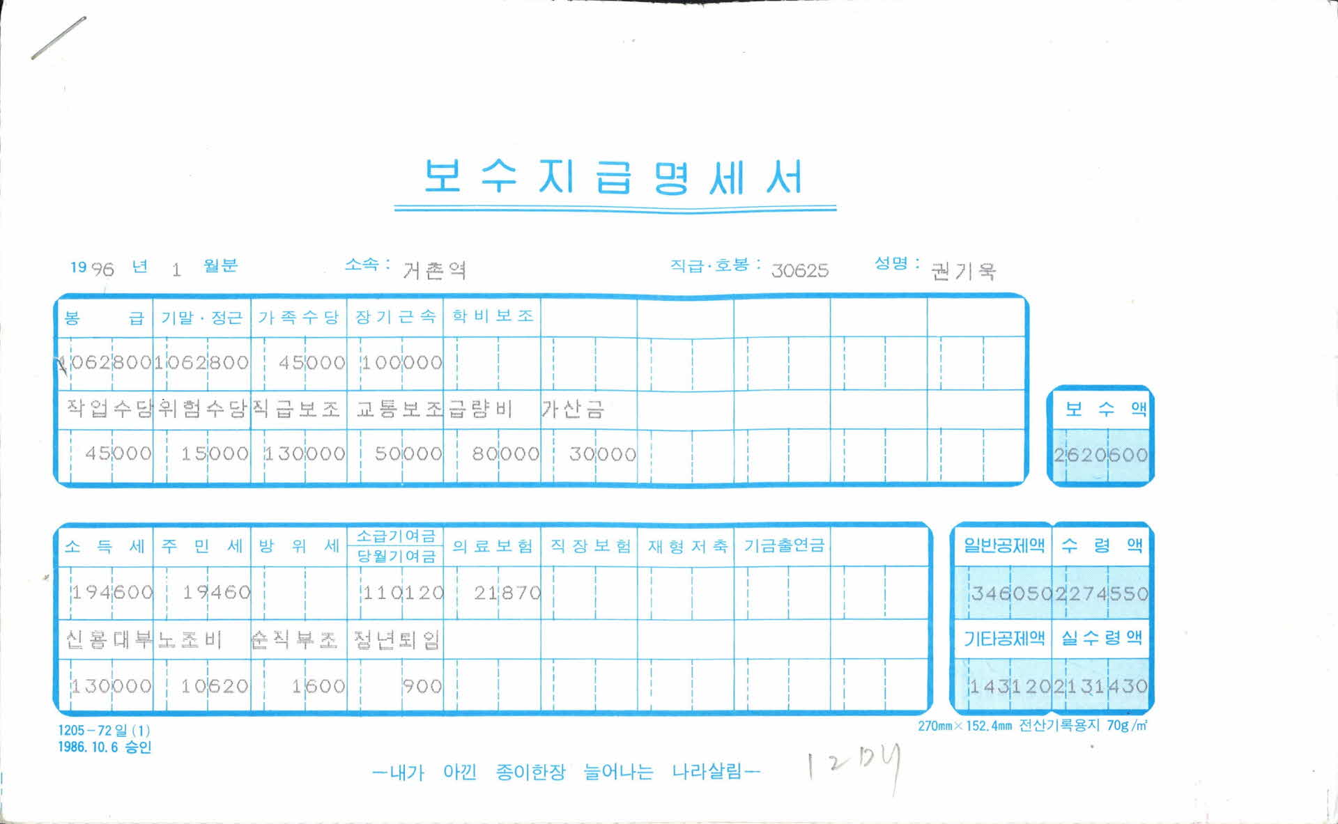 96년 보수지급명세서