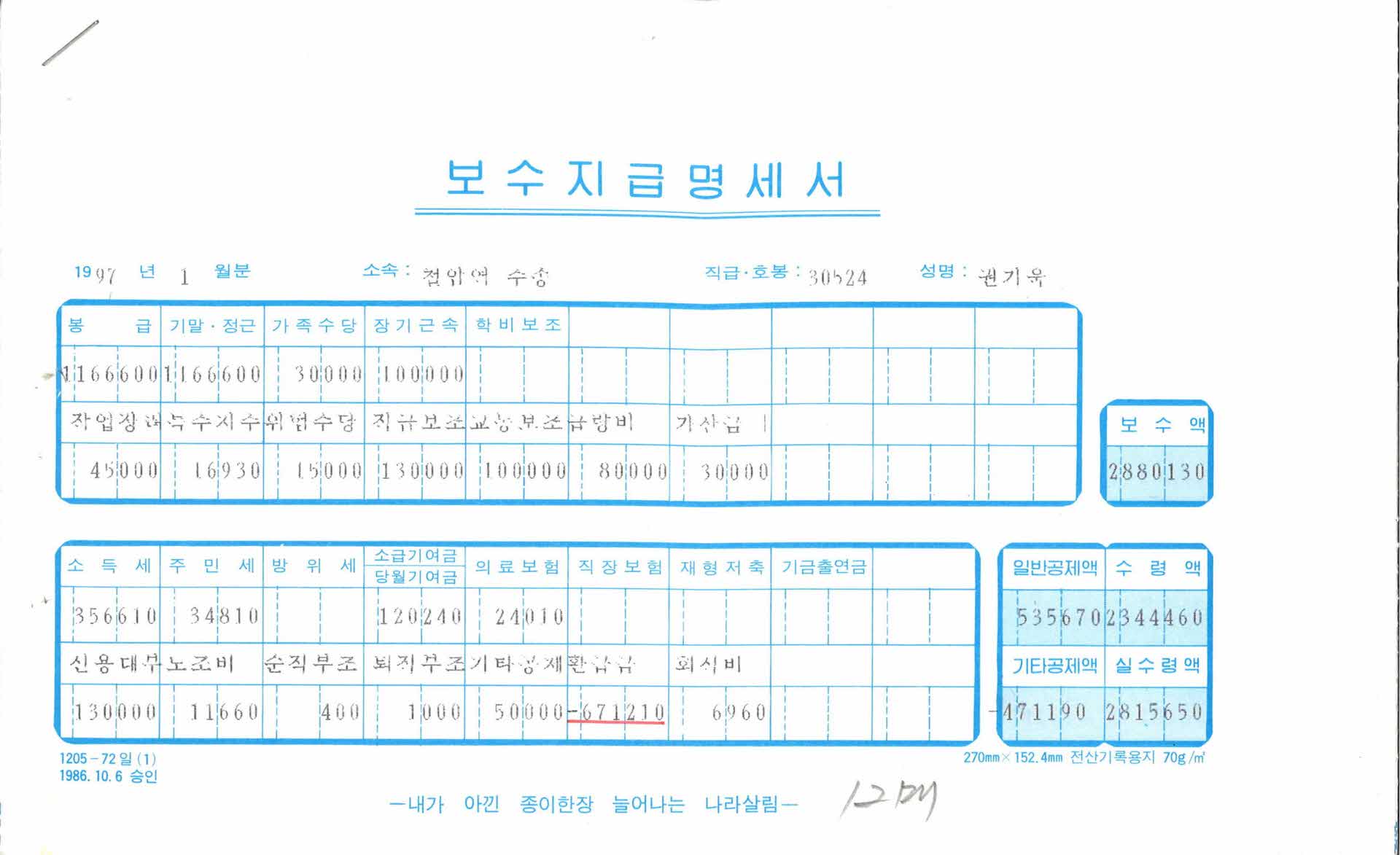 1997년 보수지급명세서