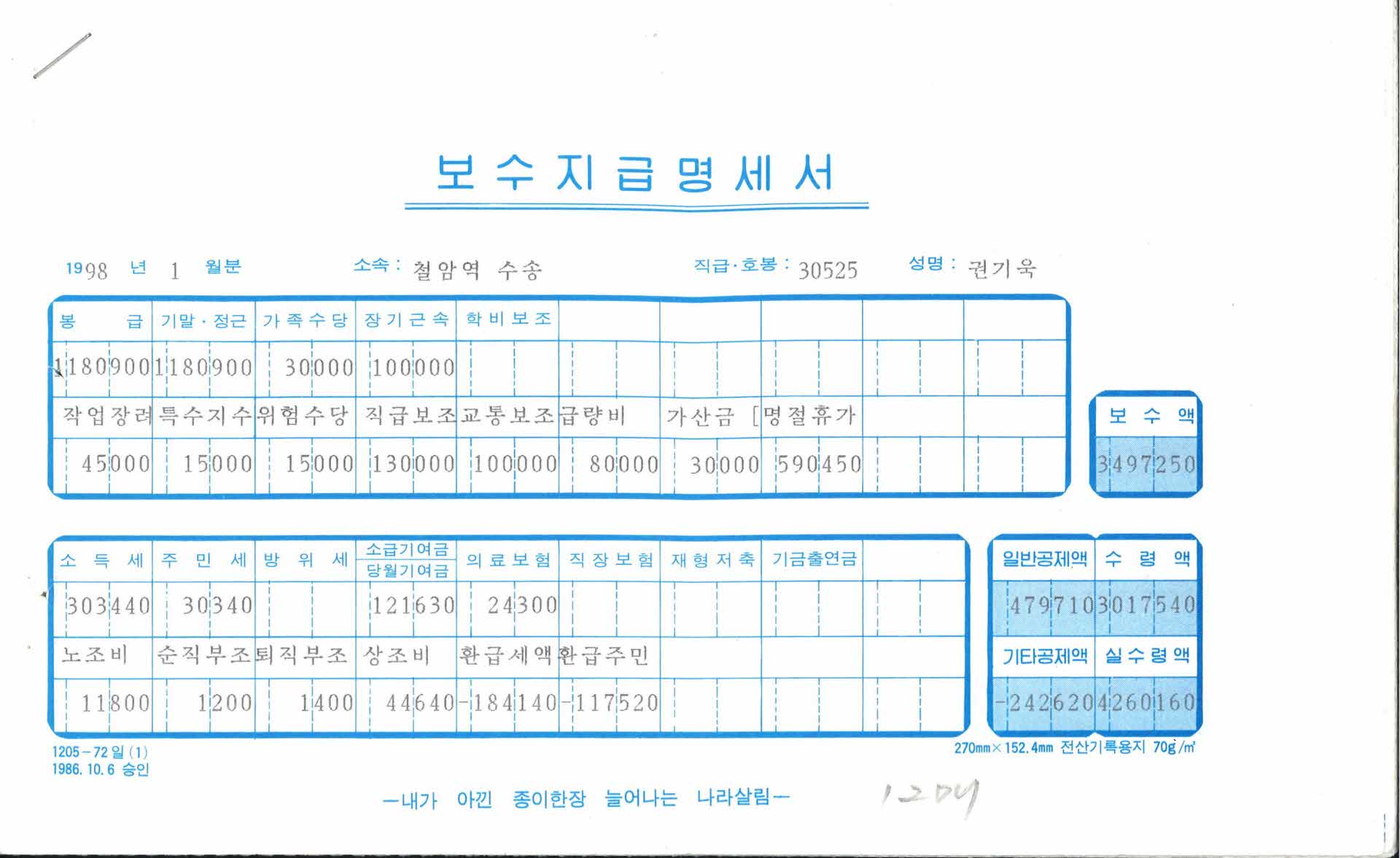 1998년 보수지급명세서