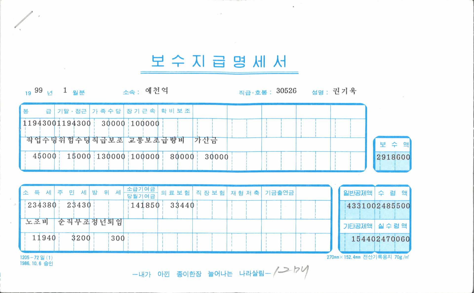 1999년 보수지급명세서