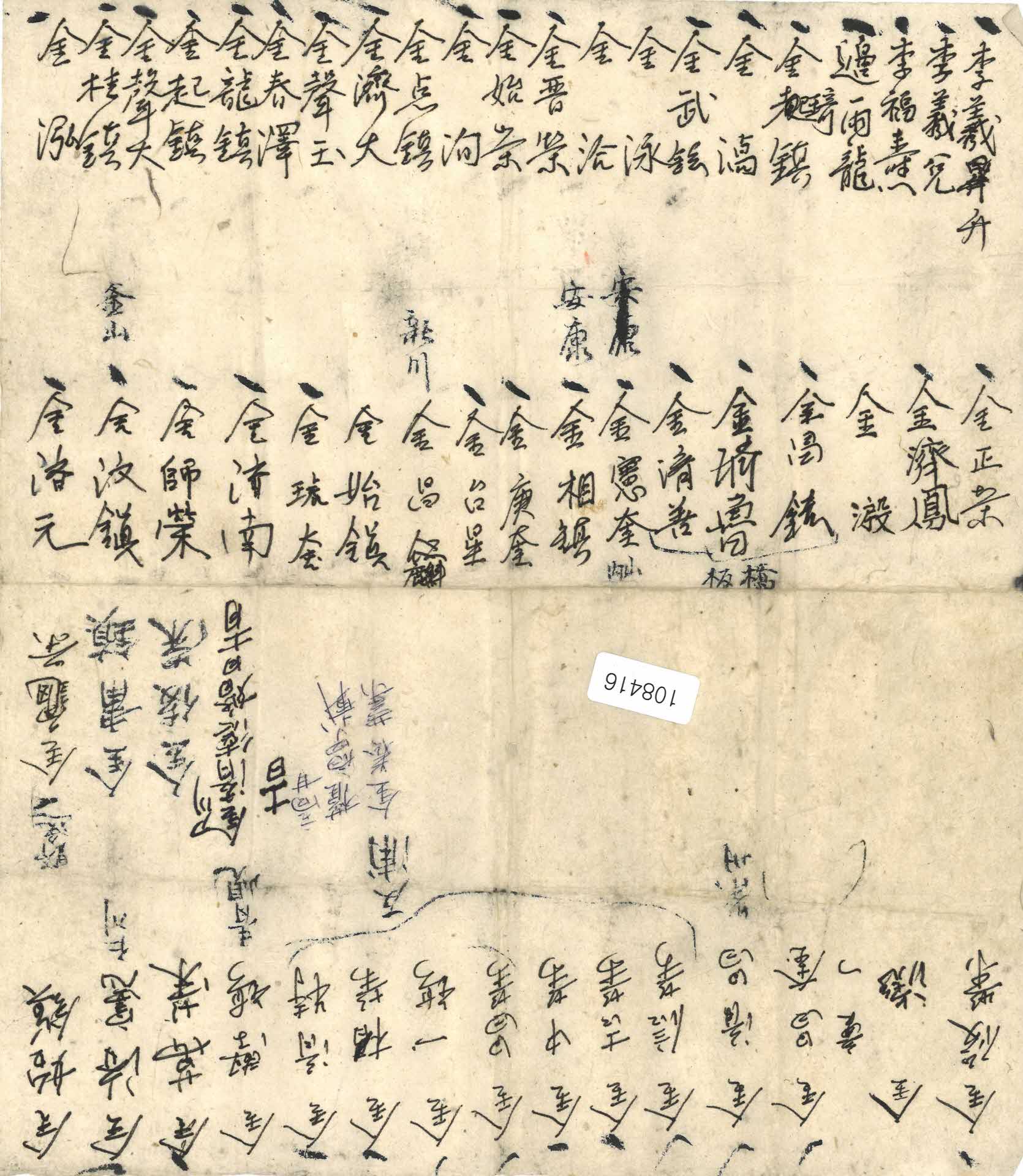 예안김씨 임원명단