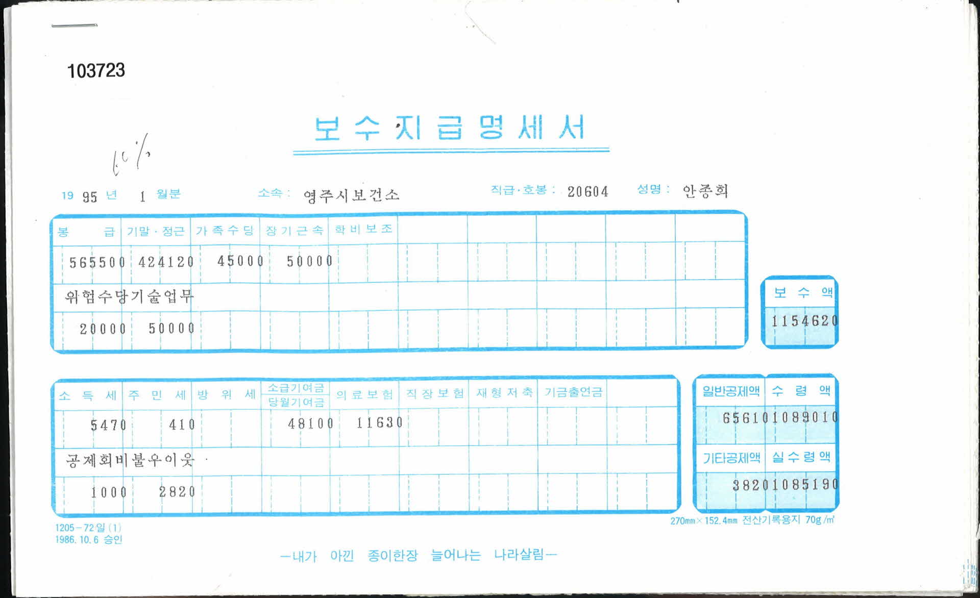 영풍군 보건소 보수지급명세서