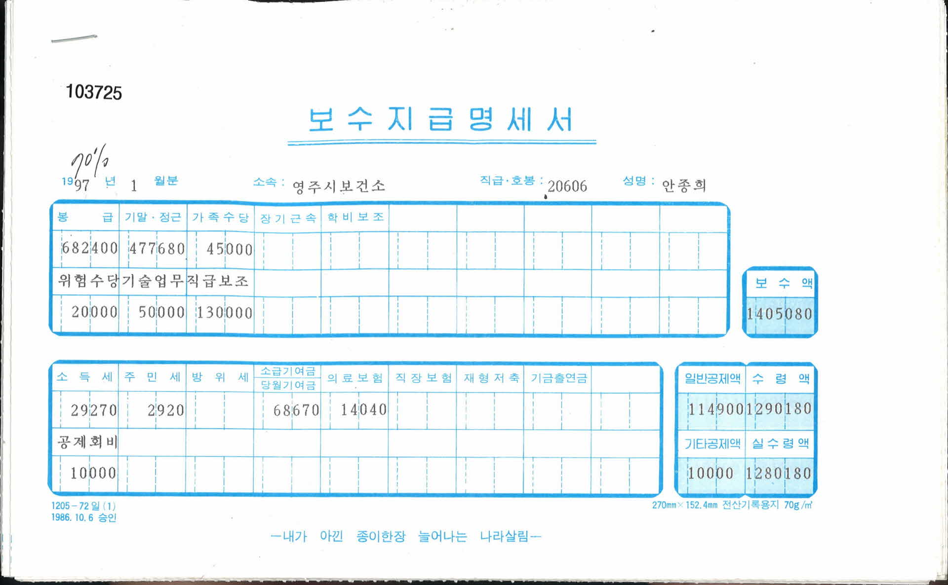 영풍군 보건소 보수지급명세서