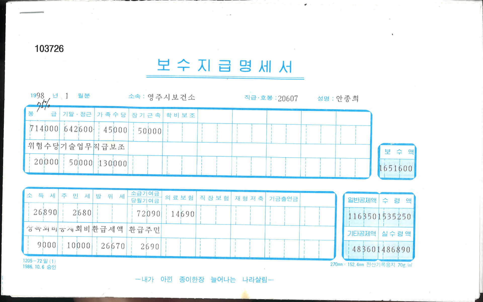 영풍군 보건소 보수지급명세서