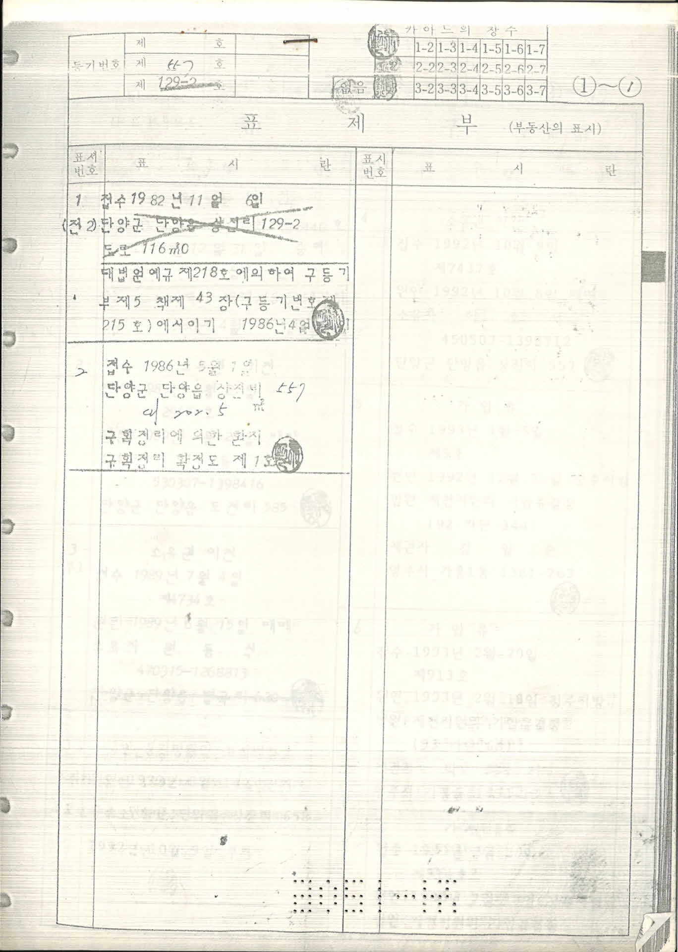 등기부 등본-단양읍 상전리 접수 1986