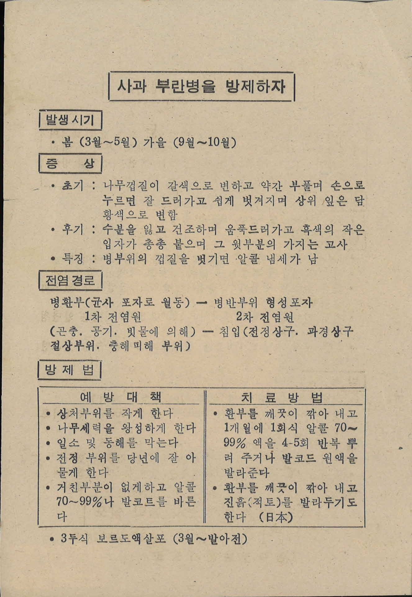 영주군농촌지도서농사삐라
