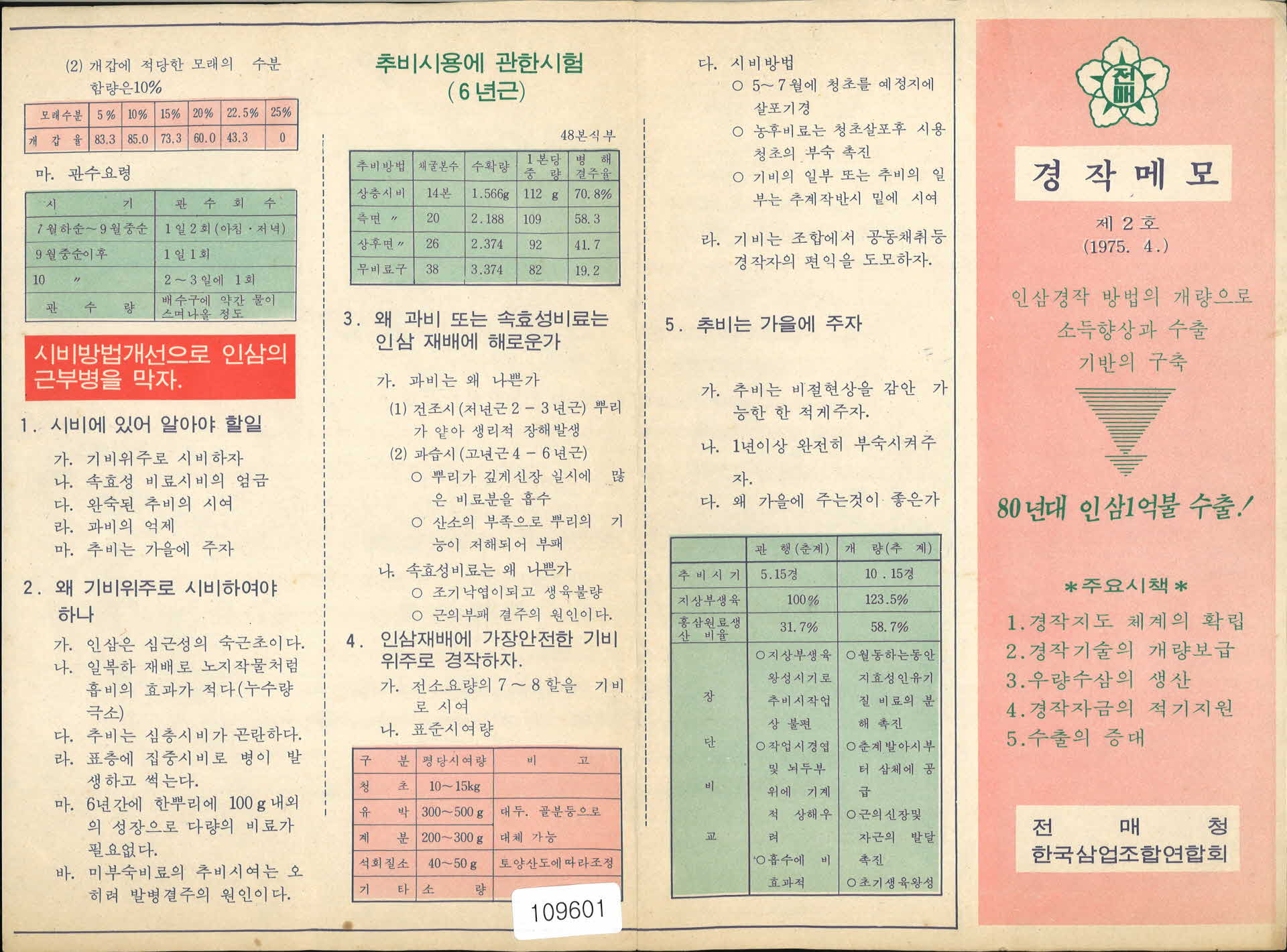 한국삼업조합연합회 경작메모