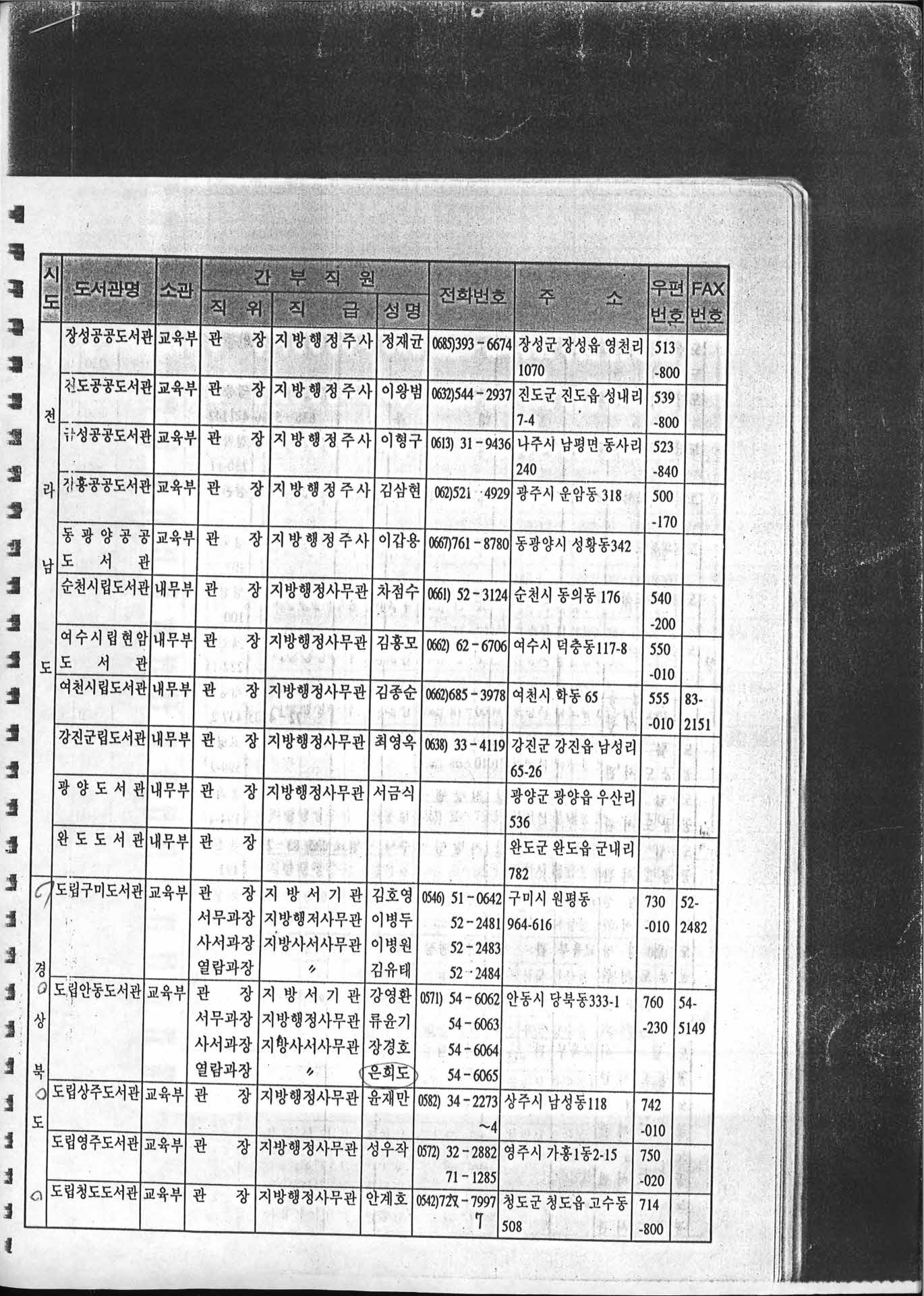 전국도서관전화번호주소록