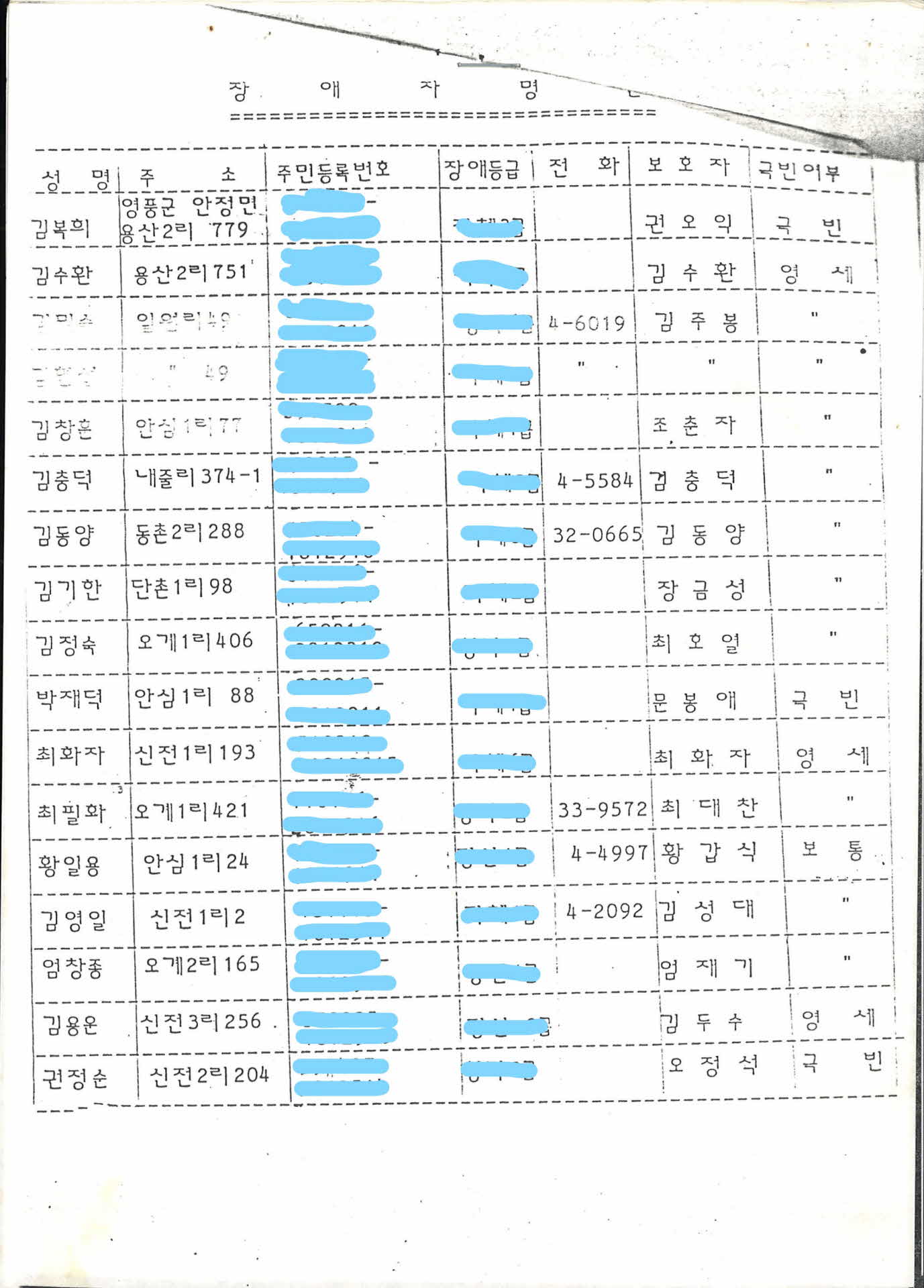 영풍군장애인명단