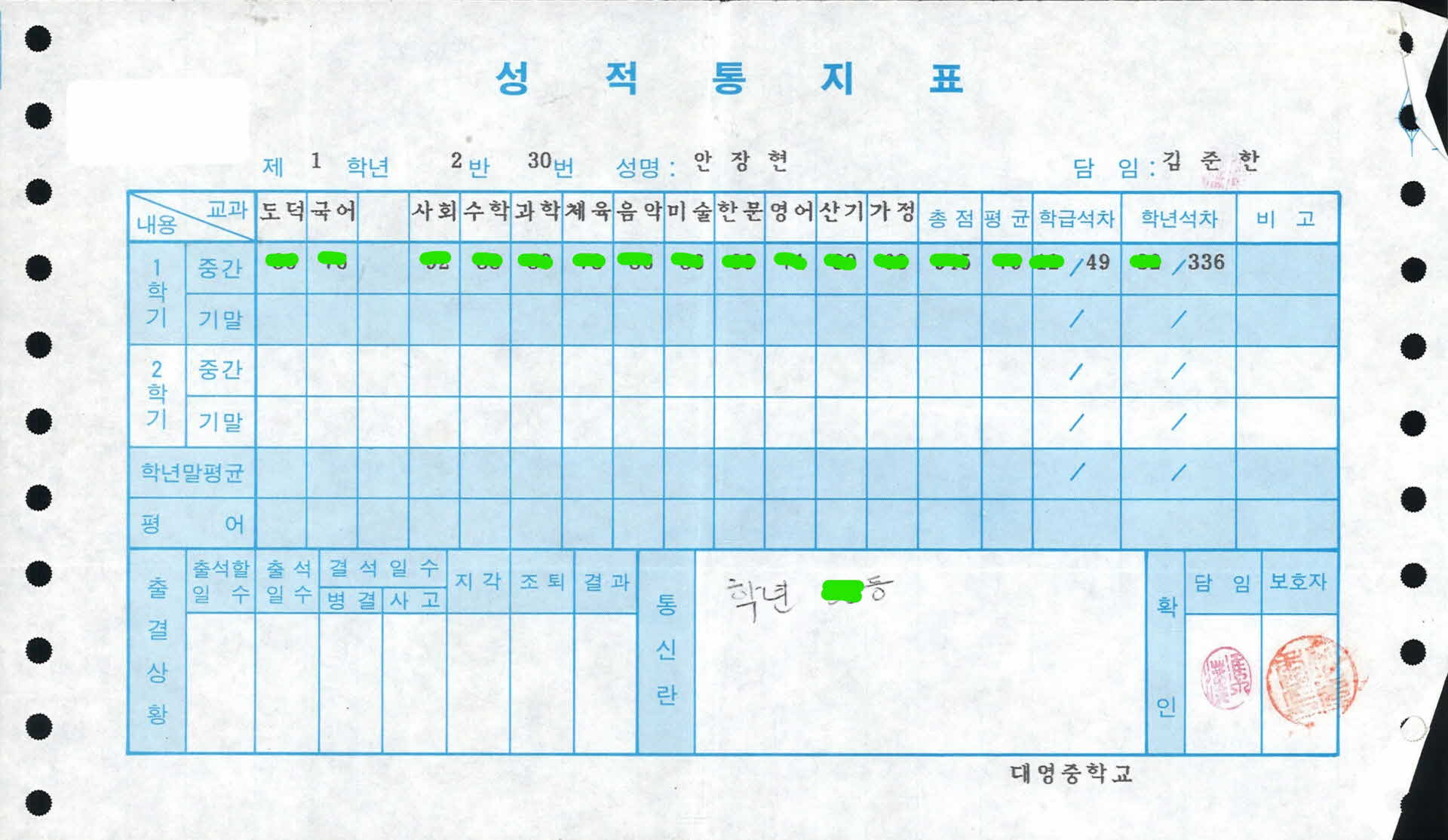 대영중학교 성적통지표