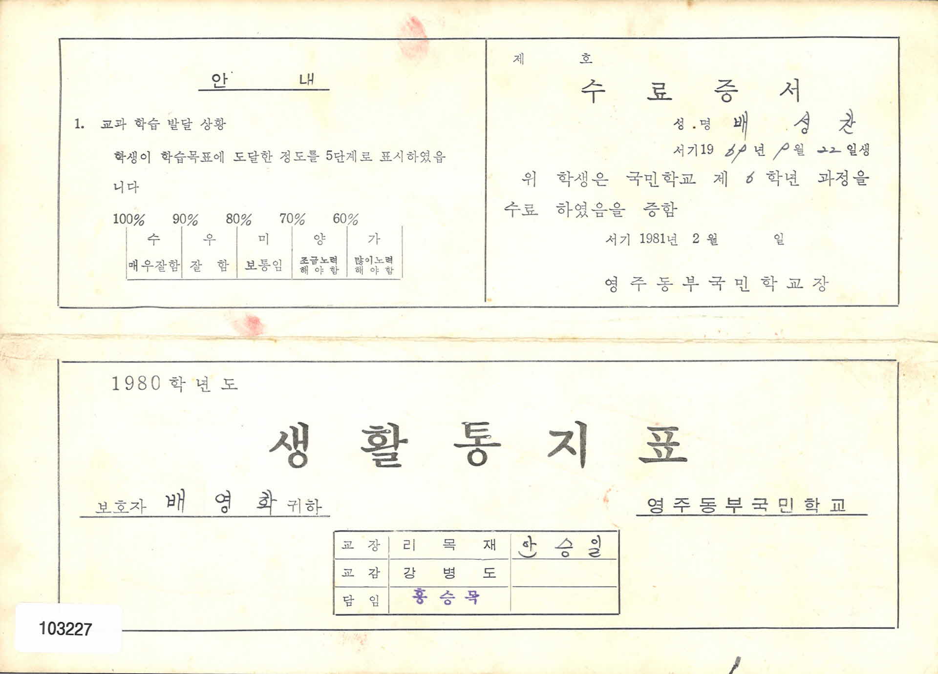 1981년 영주동부국민학교 6학년 통지표