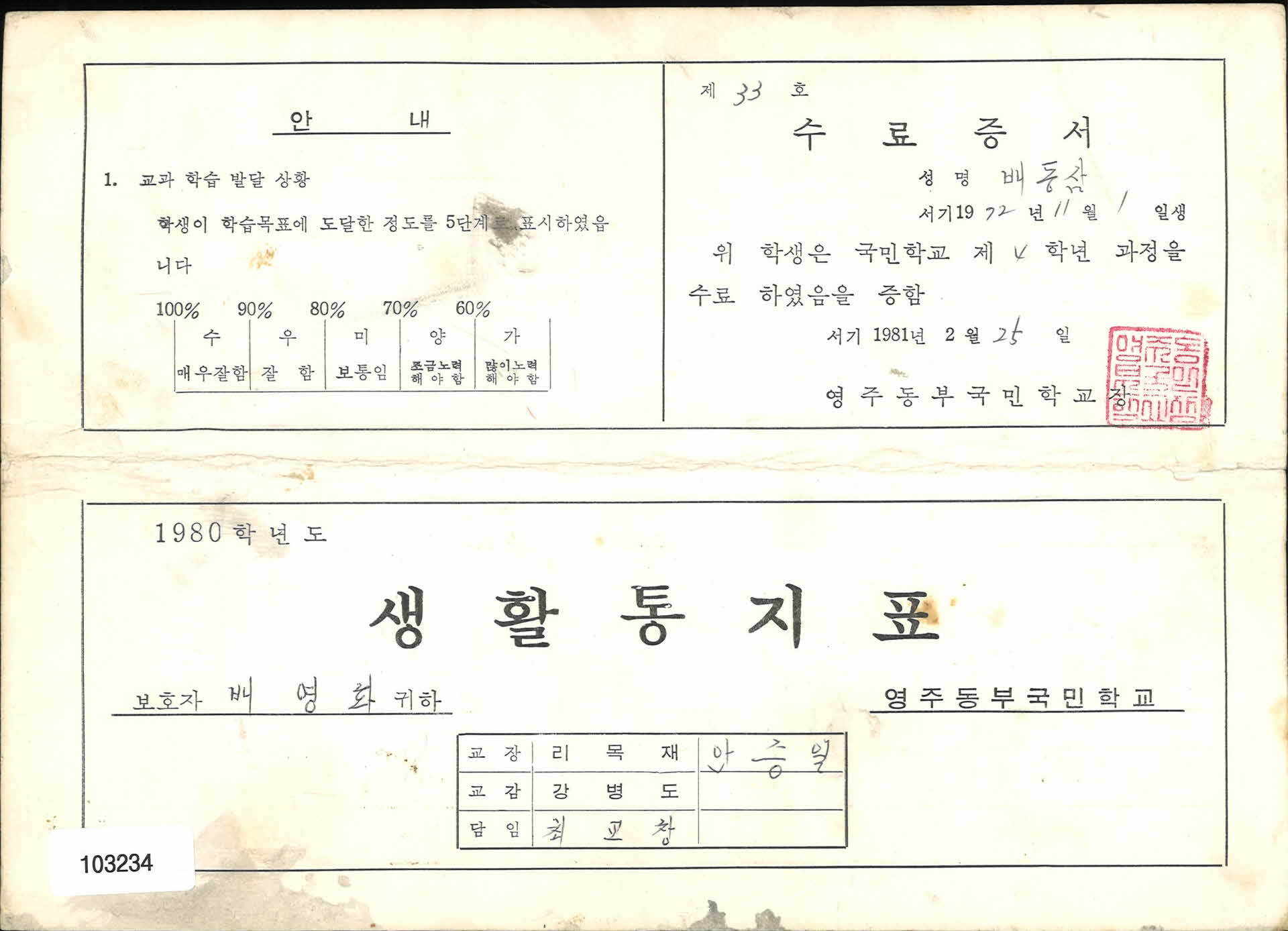 1981년 영주동부국민학교 4학년 통지표