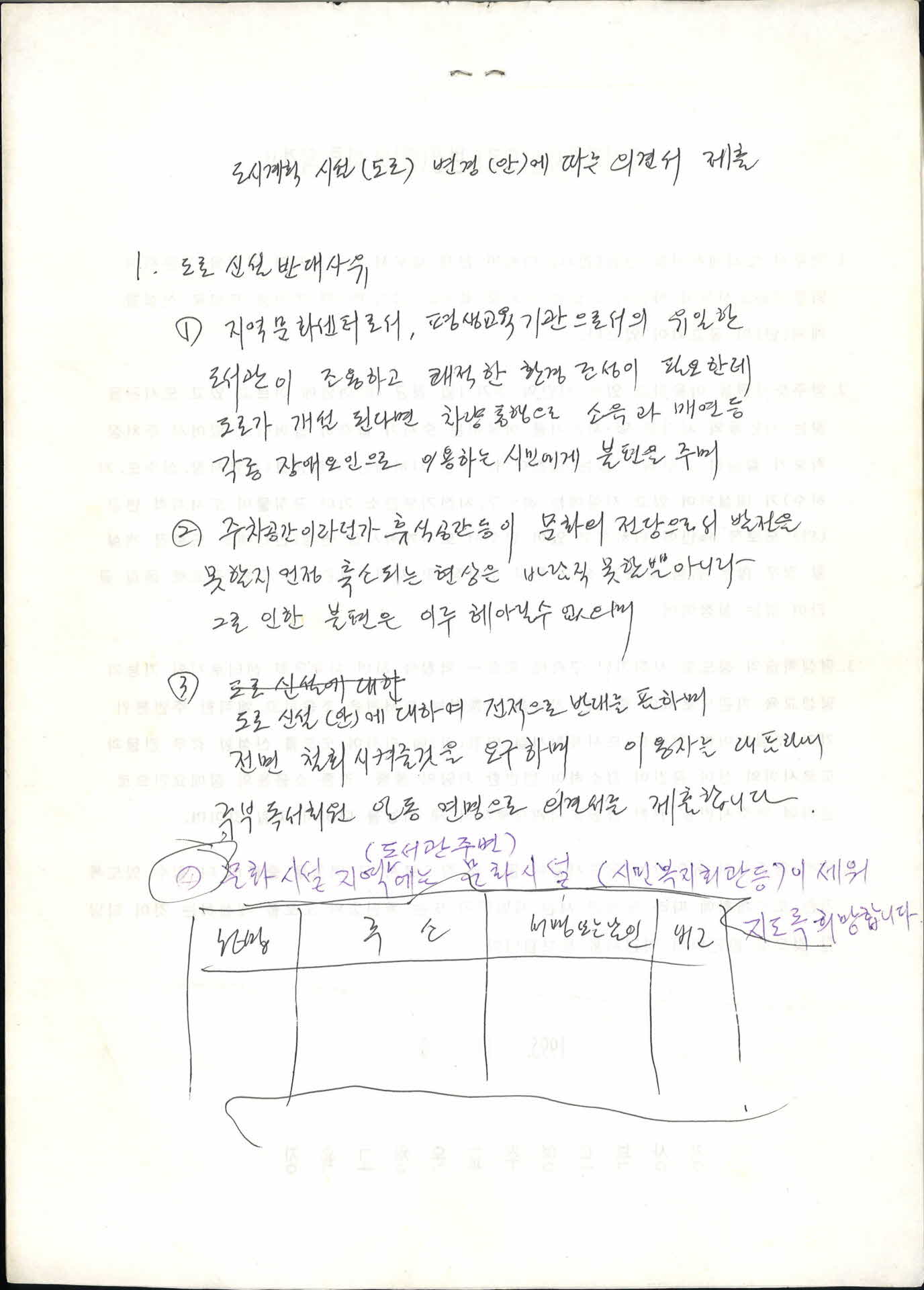 도시계획시설(도로) 변경(안)에 따른 의견서