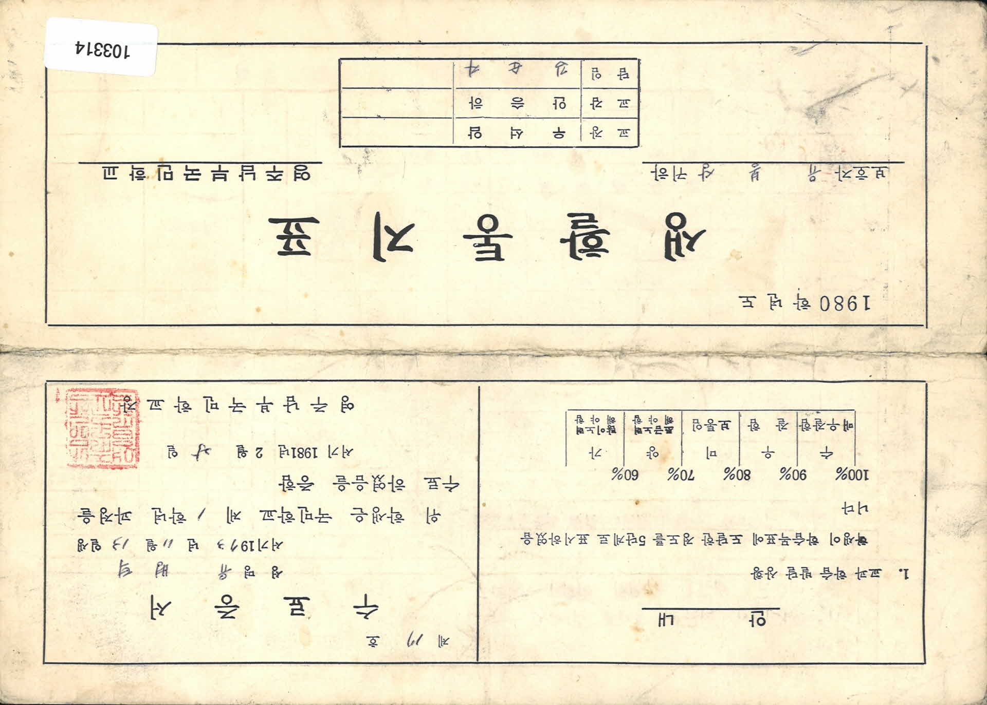 영주남부국민학교 생활통지표