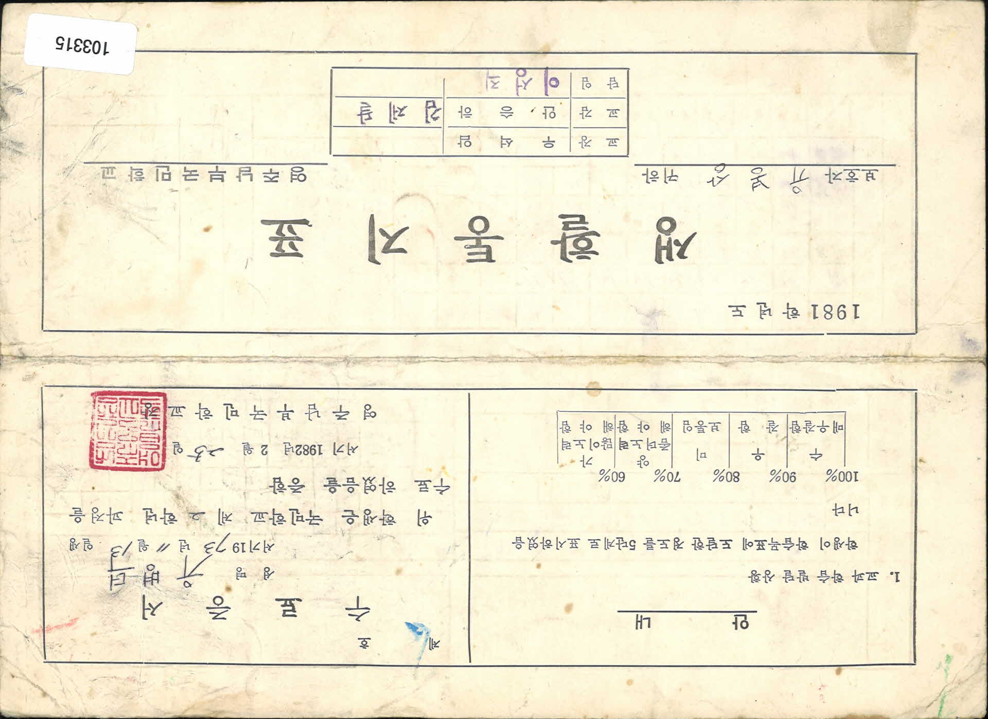 영주남부국민학교 생활통지표