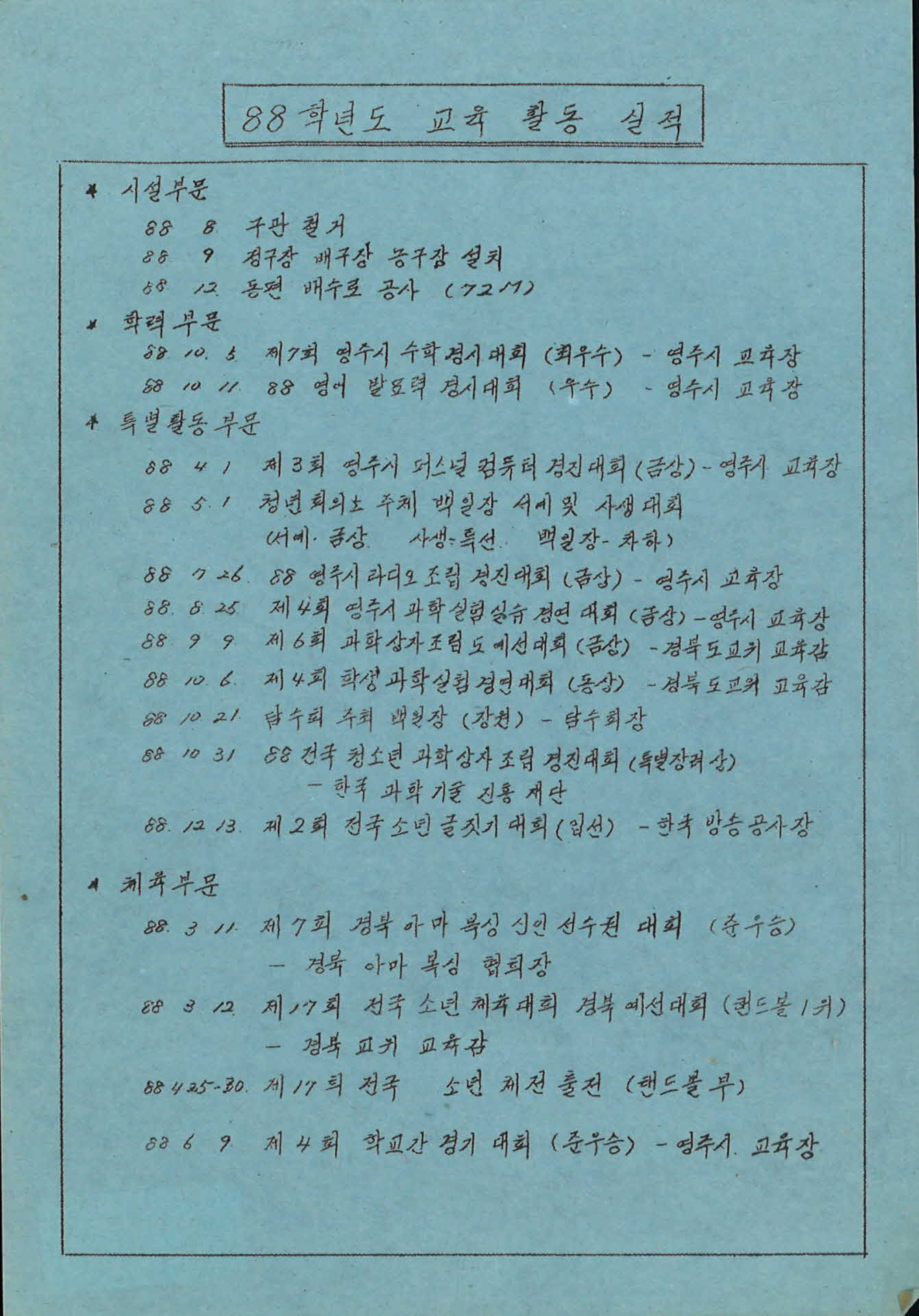 1988학년도 교육 활동 실적