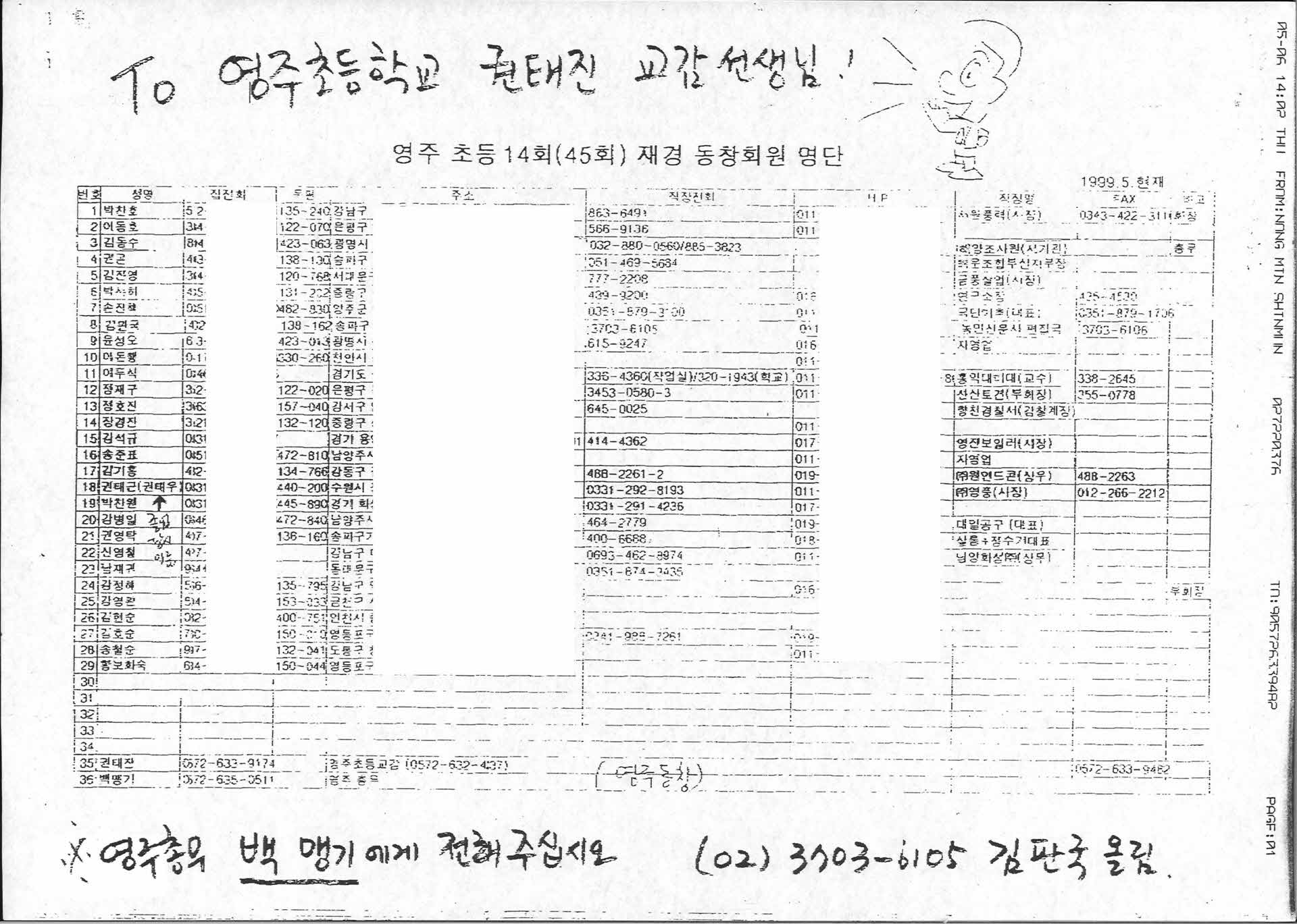 영주초등14회 재경동창회원 명단