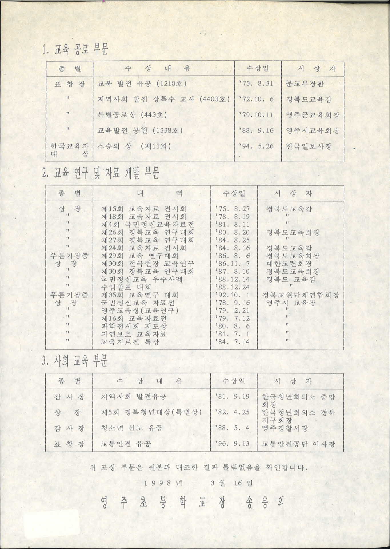 교육공로 수상내역