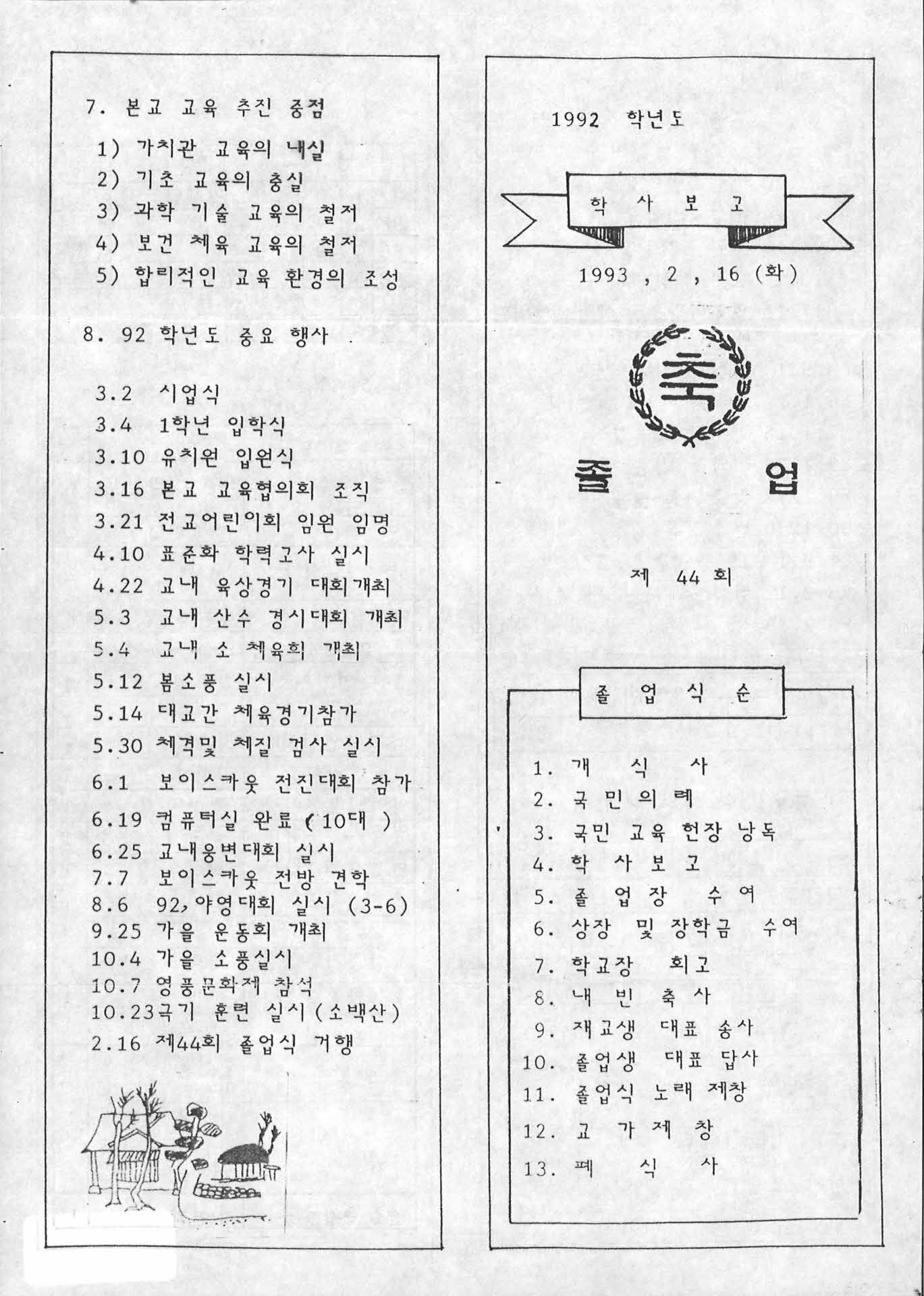 1992학년도 학사보고