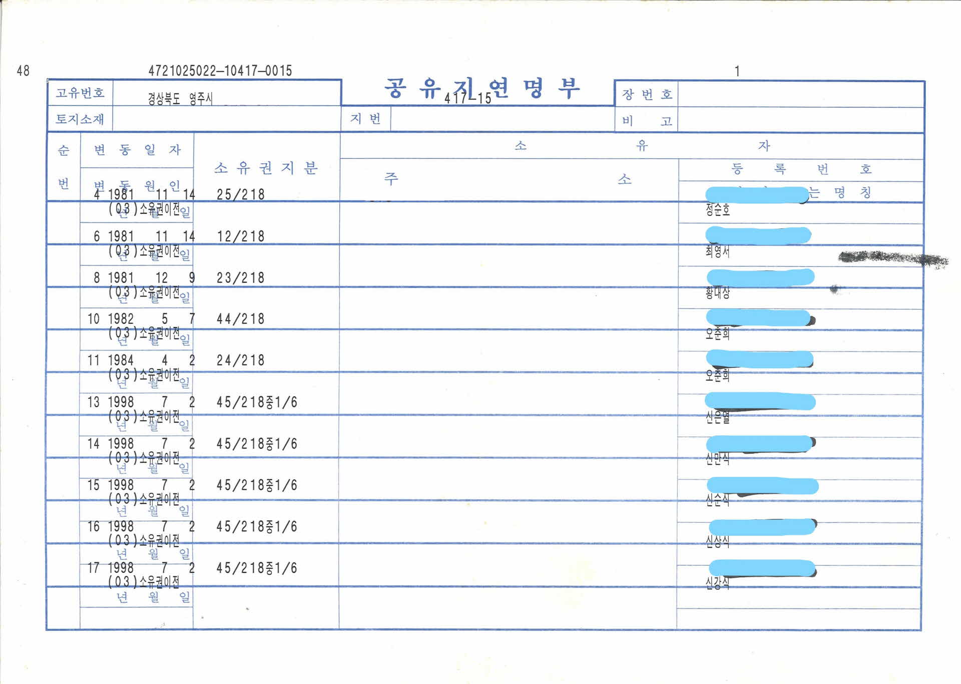 8090년대 공유지연명부