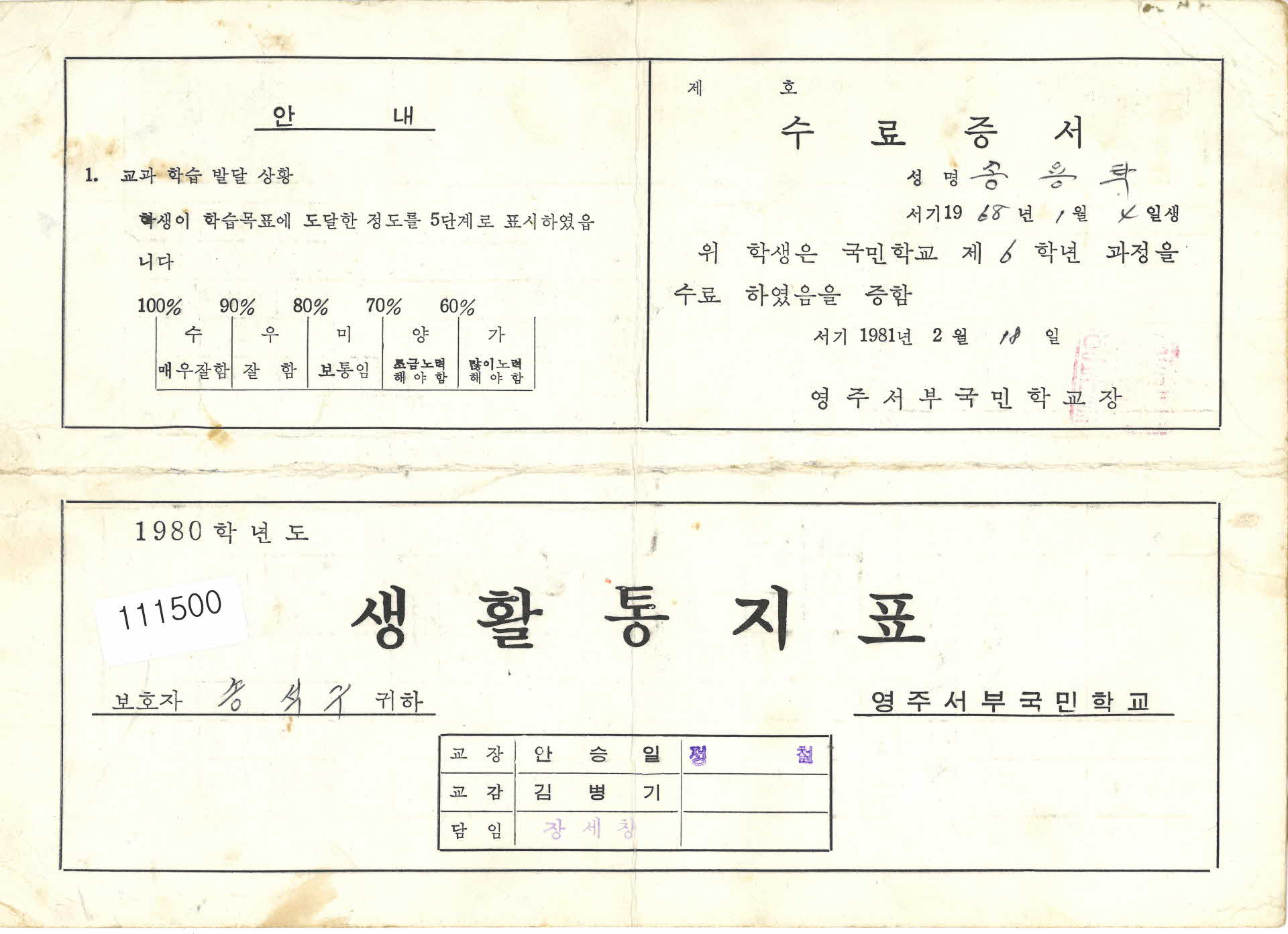 영주서부국민학교 생활통지표