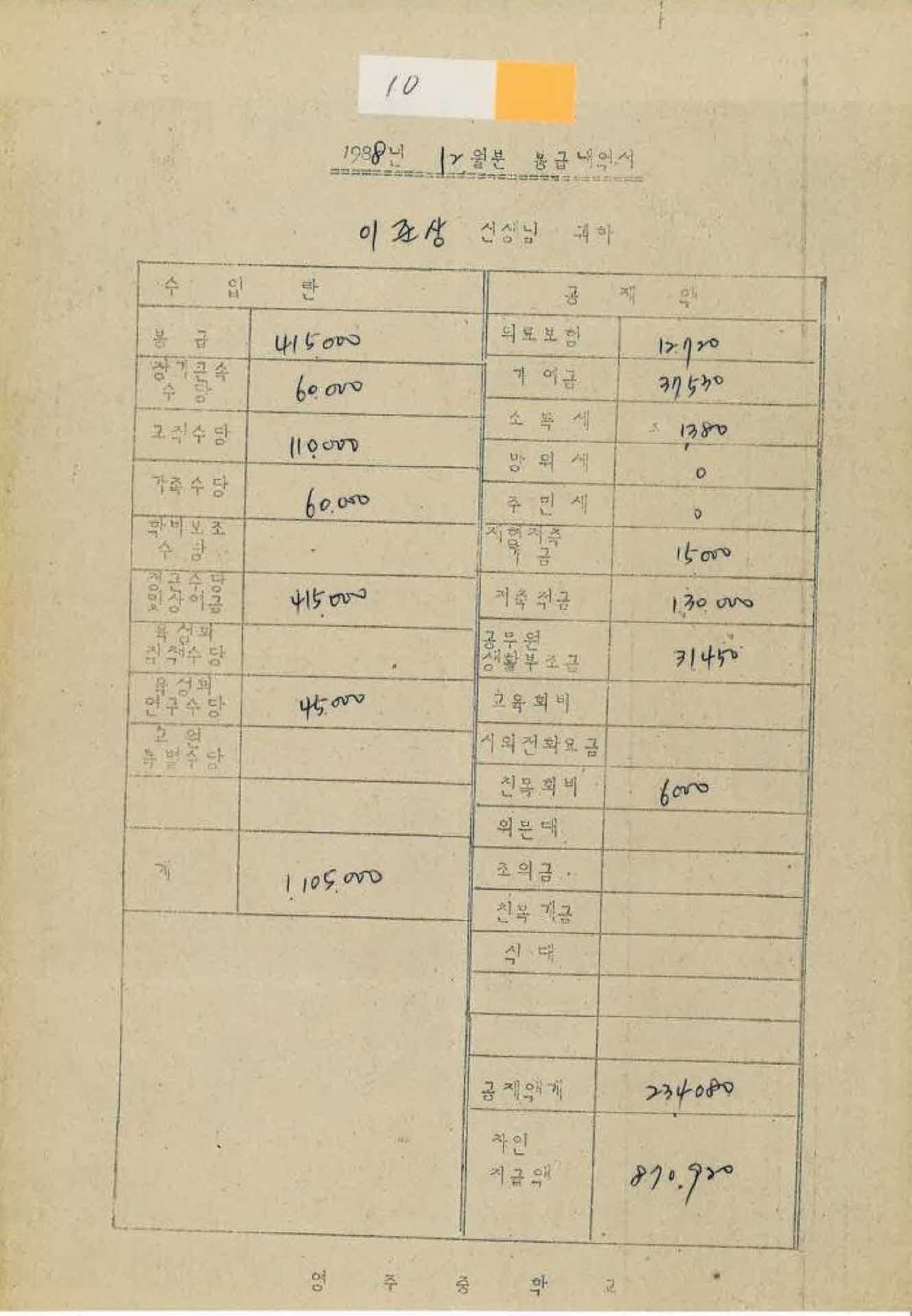 1988년 12월 교사 봉급계산서