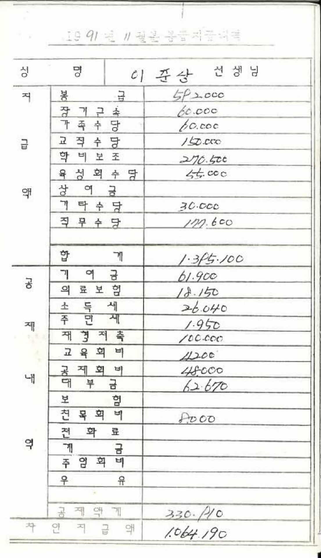 1991년 11월 교사 봉급계산서