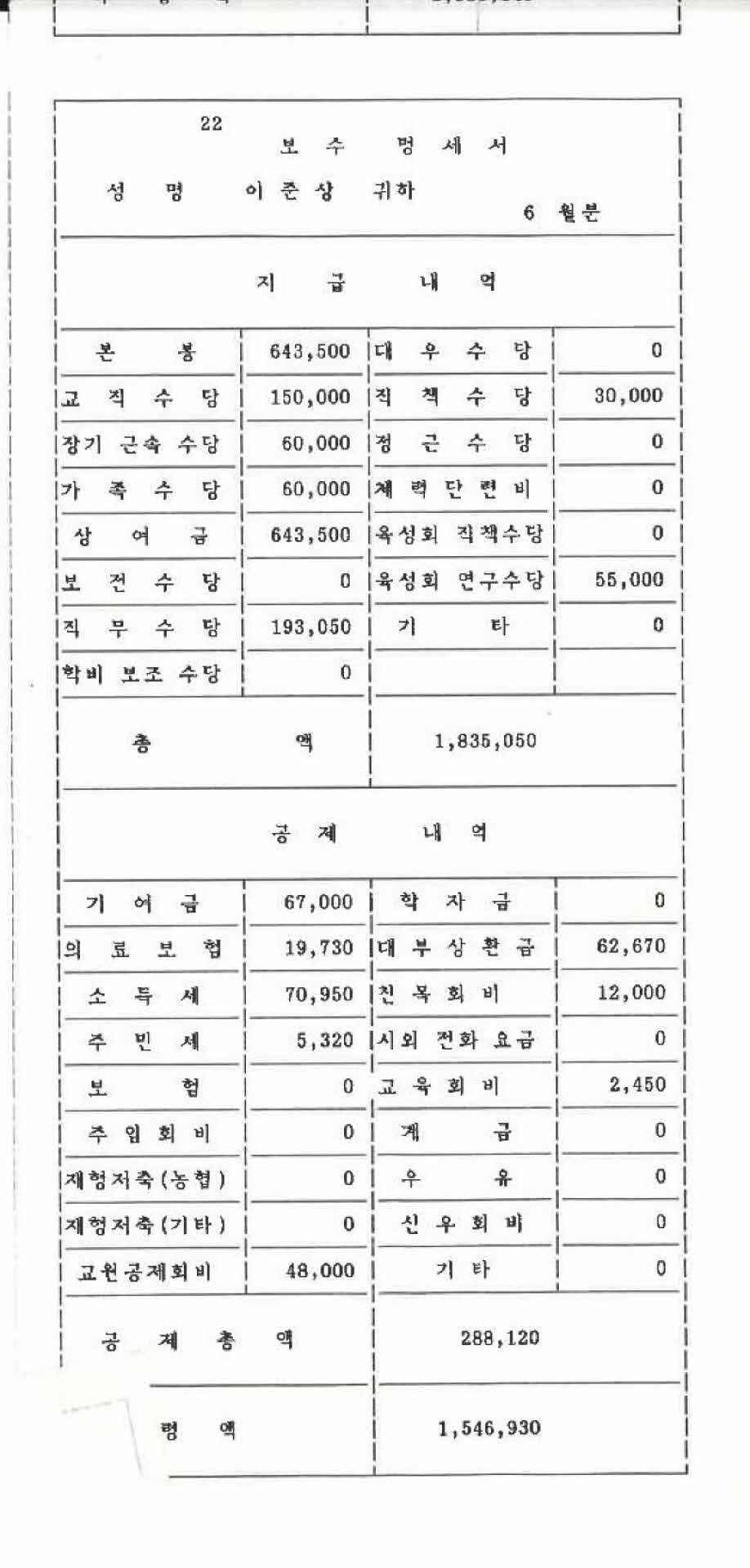 1992년 6월 교사 봉급계산서