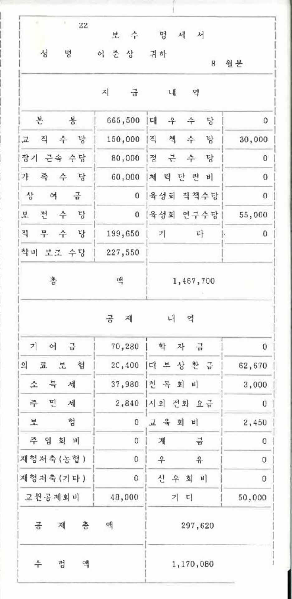 1992년 8월 교사 봉급계산서