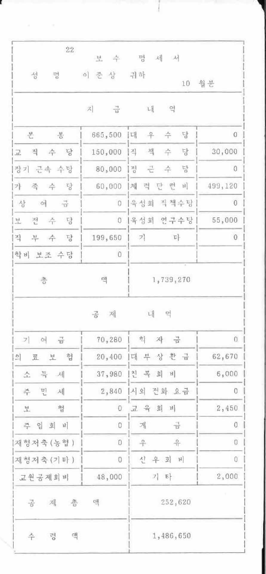1992년 10월 교사 봉급계산서