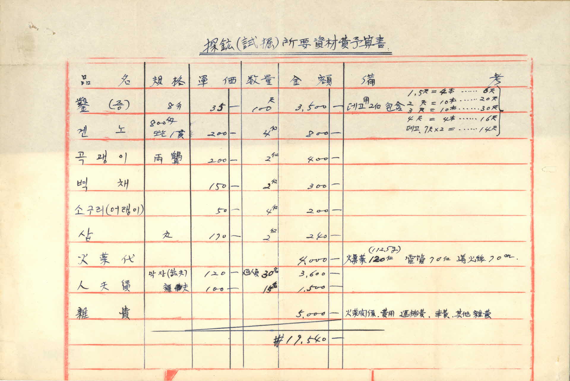 탄광 자재 가격 산출내역