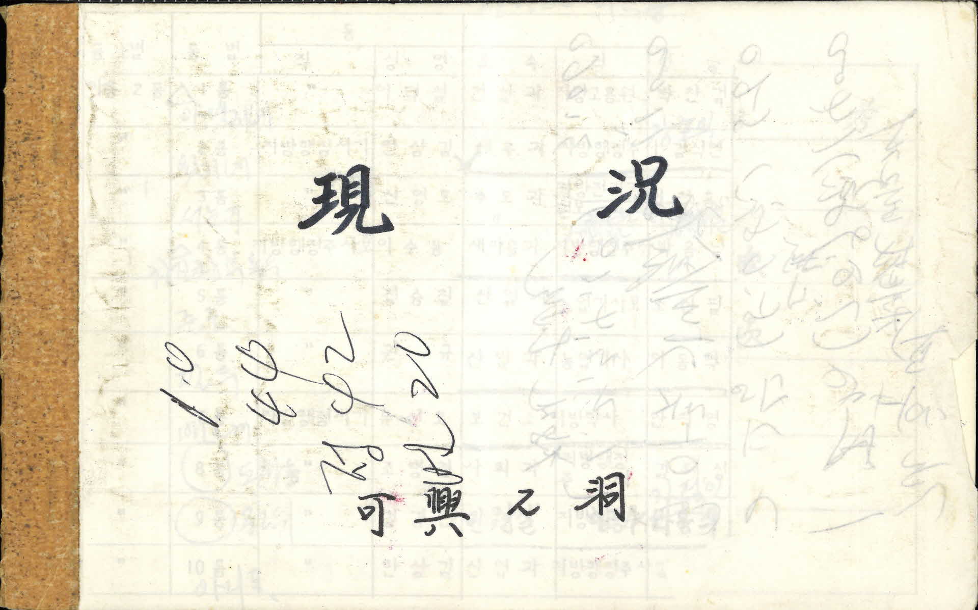 1980년대 가흥2동 일선지도자 현황