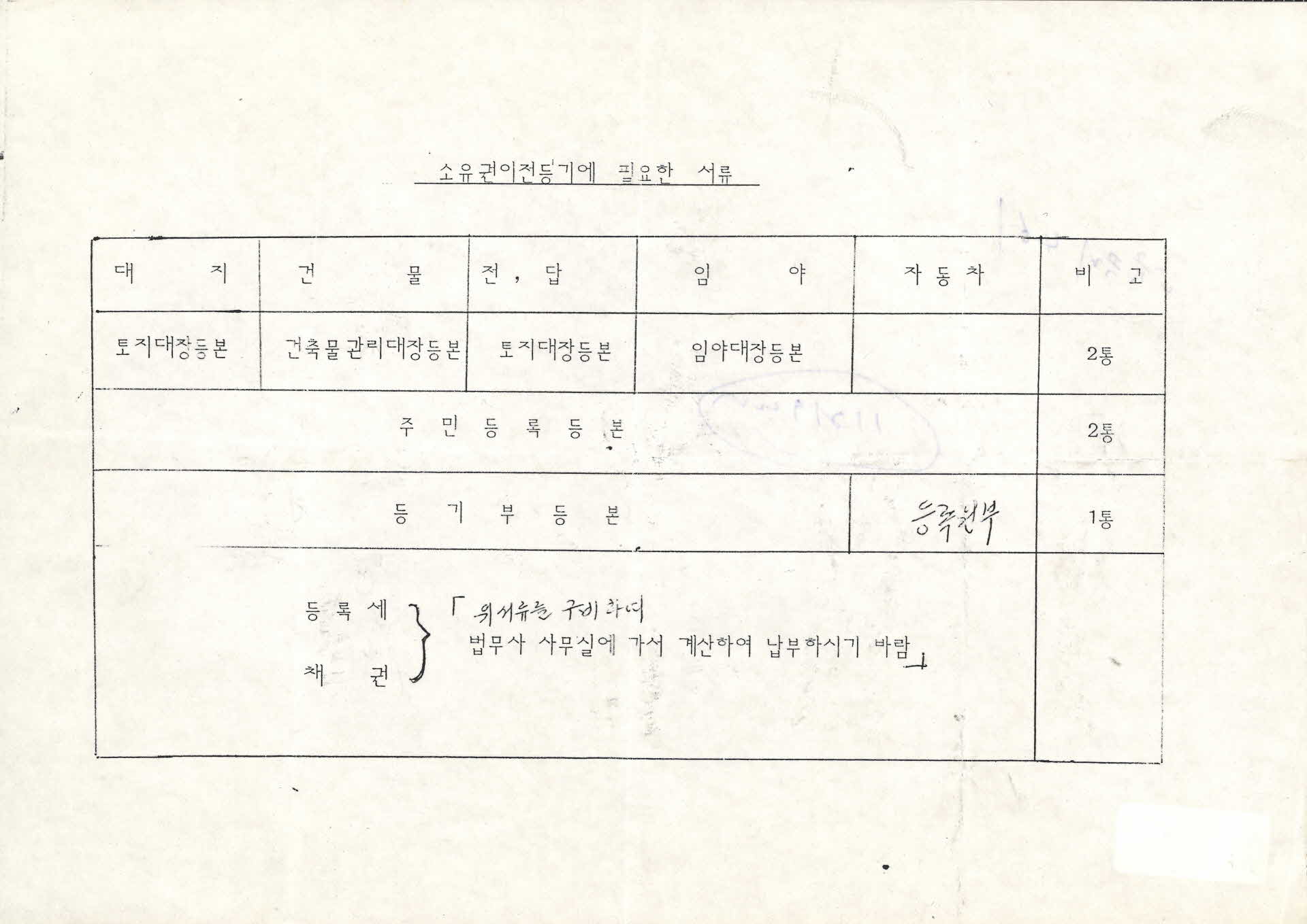 소유권이전등기에 필요한 서류