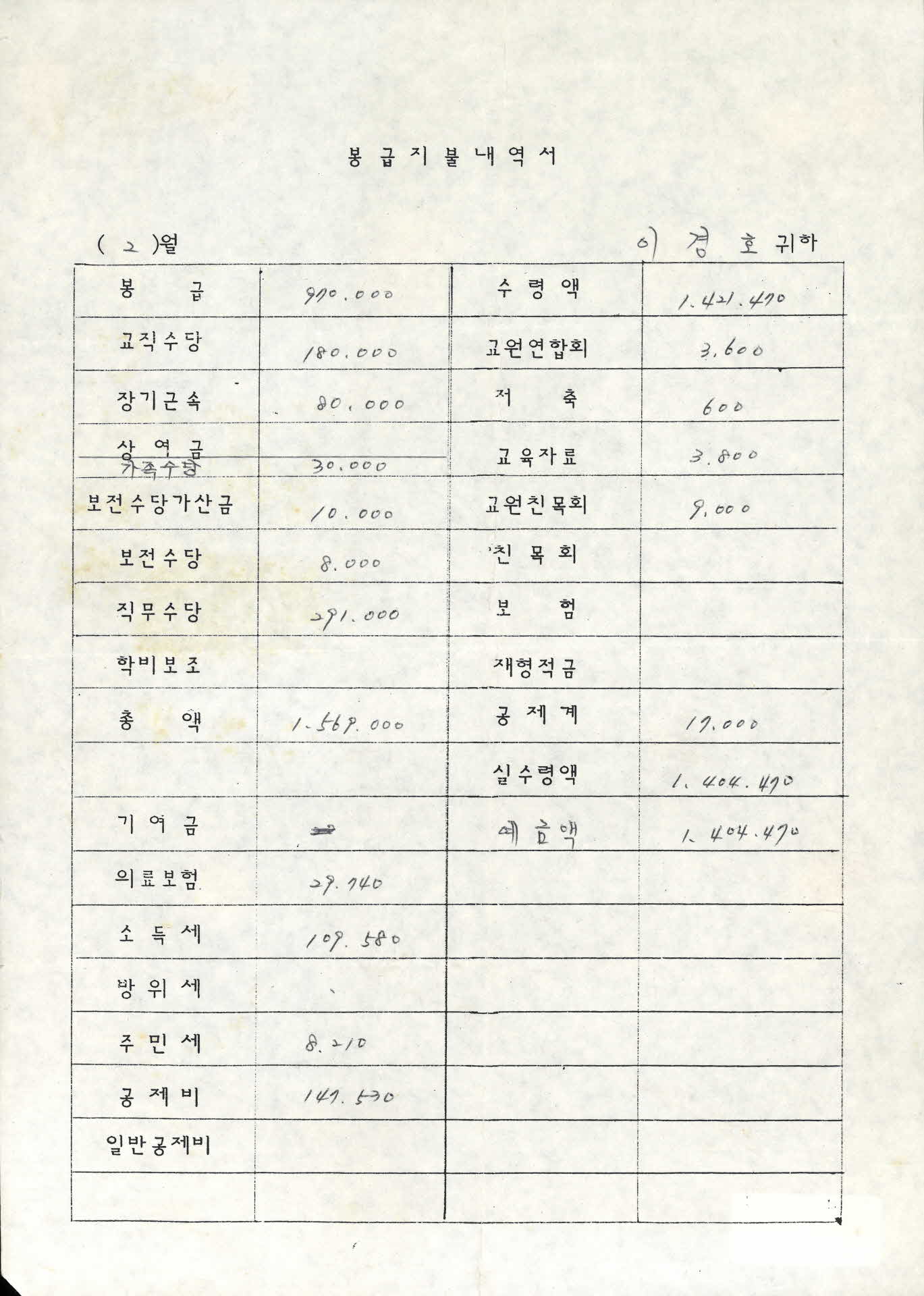 2월분 보수명세서