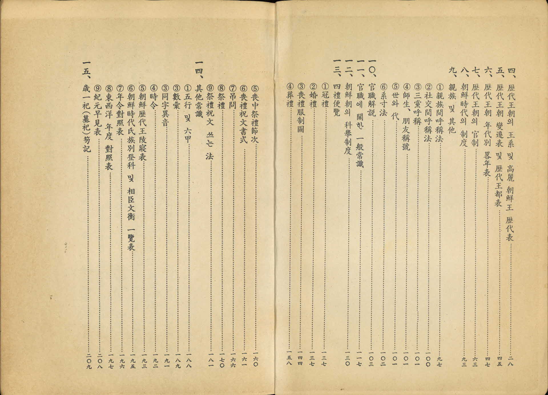 유도회 순흥지부 교재