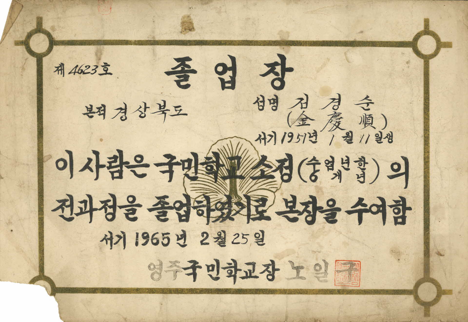 1965년 영주국민학교 졸업장