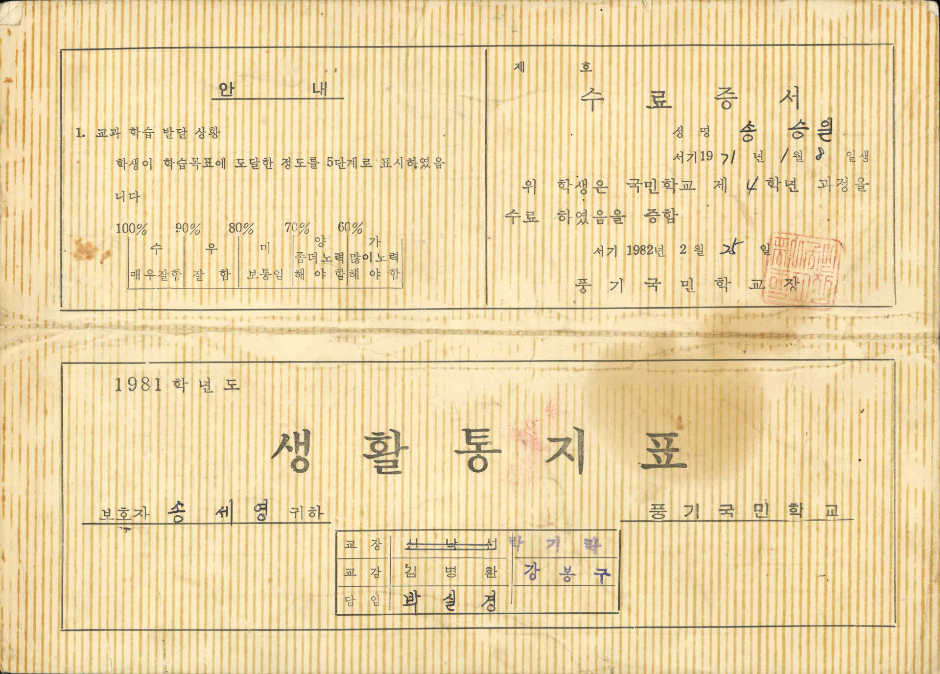 1981년도 생활통지표