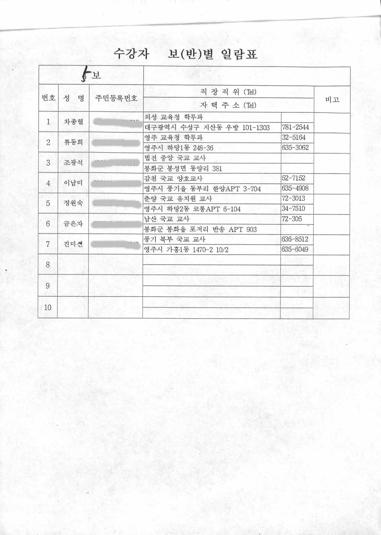 기본훈련 강사 명단