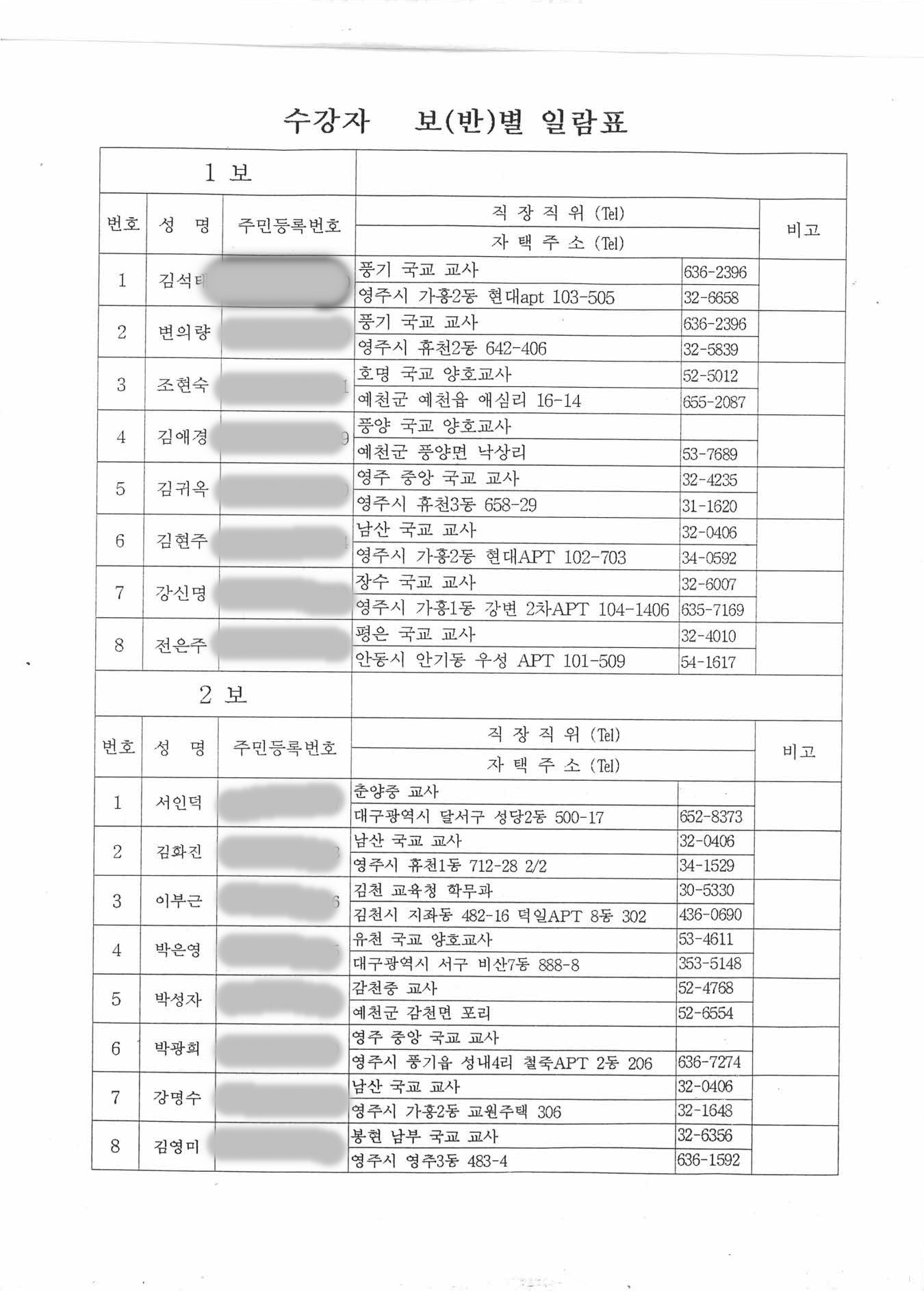 기본훈련 강사 명단